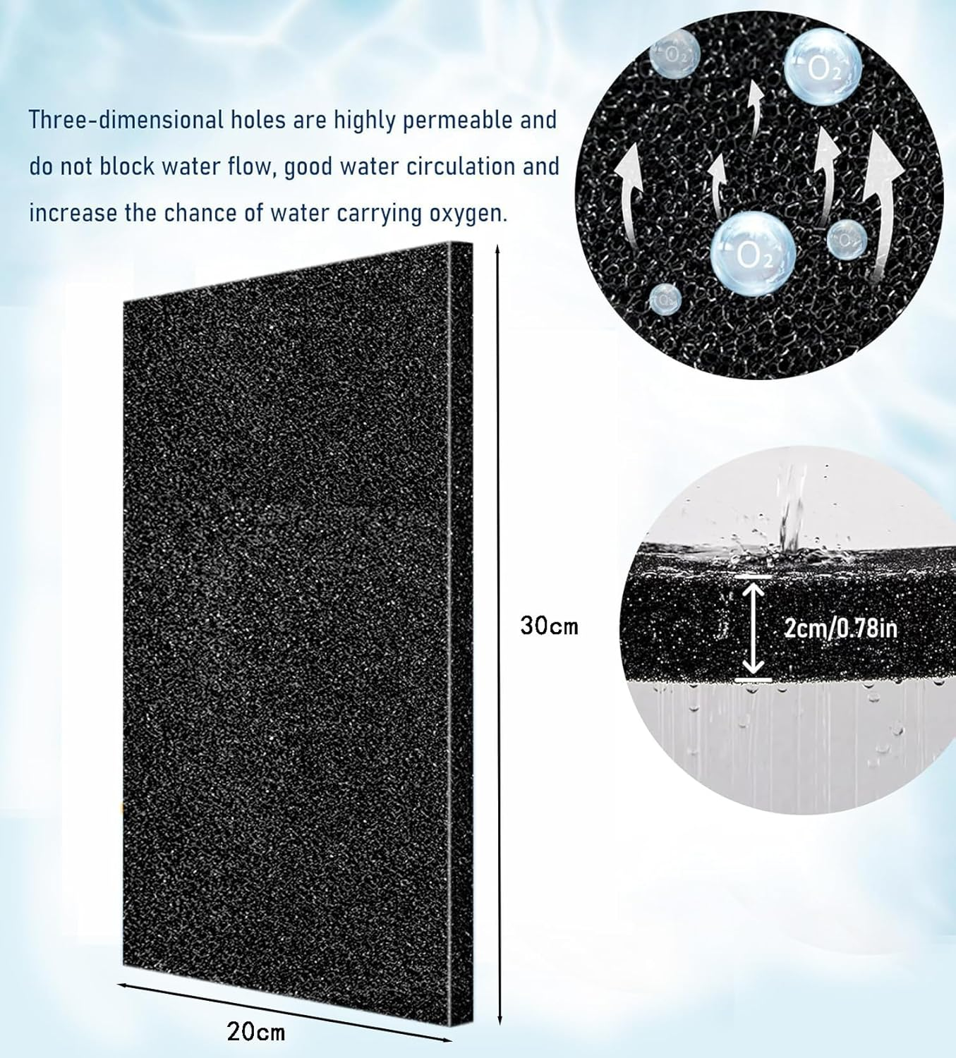 1 Piece Aquarium Filter Foam Pad, Cut-To-Size Black Bio Sponge Filter Media Pad for Fish Tank, Durable, High-Efficiency Water Purification（Extra Large Pores, 20X30X2Cm）