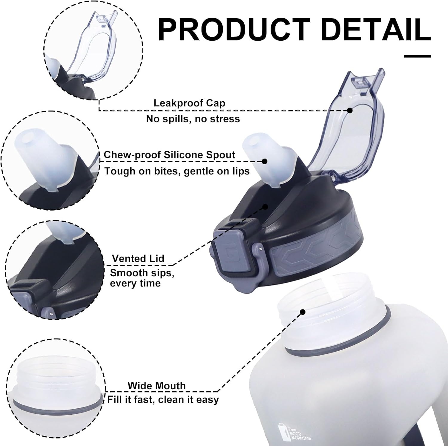 GEMFUL Motivational Water Bottle with Straw and Time Marker 74Oz Big Gym Bottles Water Jug BPA Free Leak Proof Hydrated for Sports Workout Fitness Outdoors (White Black) - Cyan With Straw image number 5