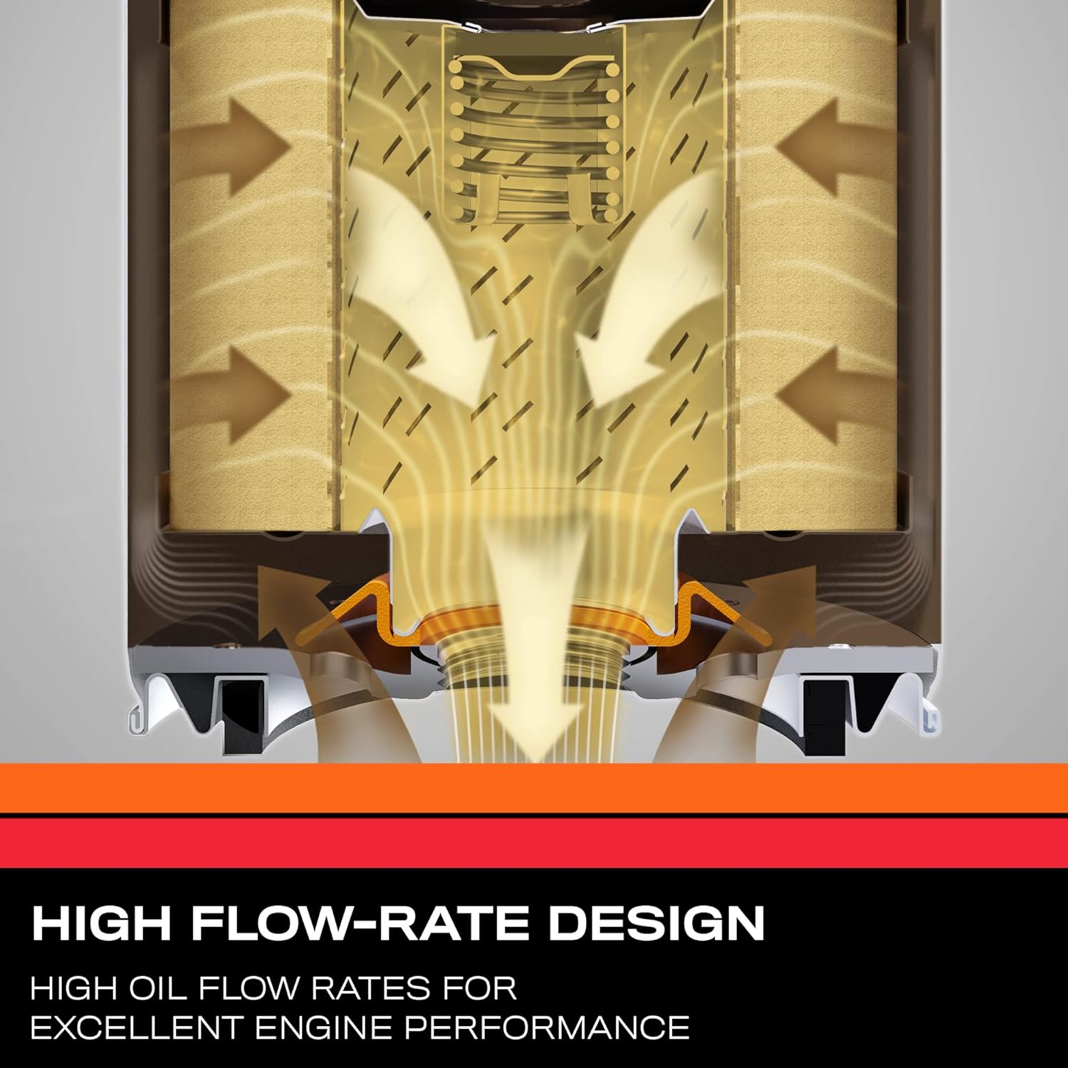 K&N SO-2004 Select Spin-On Oil Filter