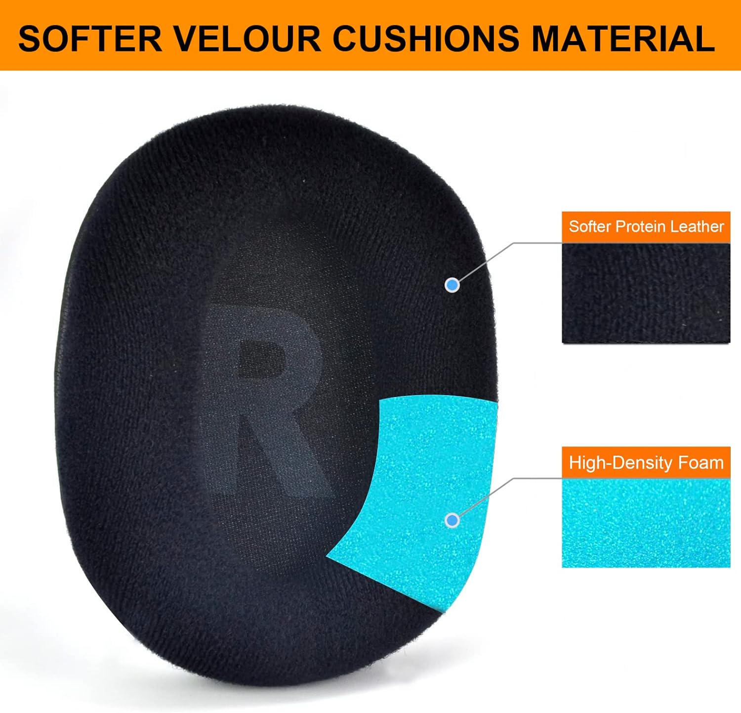 Defean Replacement G Pro X Ear Pads Earpads Cover Ear Cushion Compatible with Logitech G Pro/G Pro X Gaming Headphones (Velour) image number 2