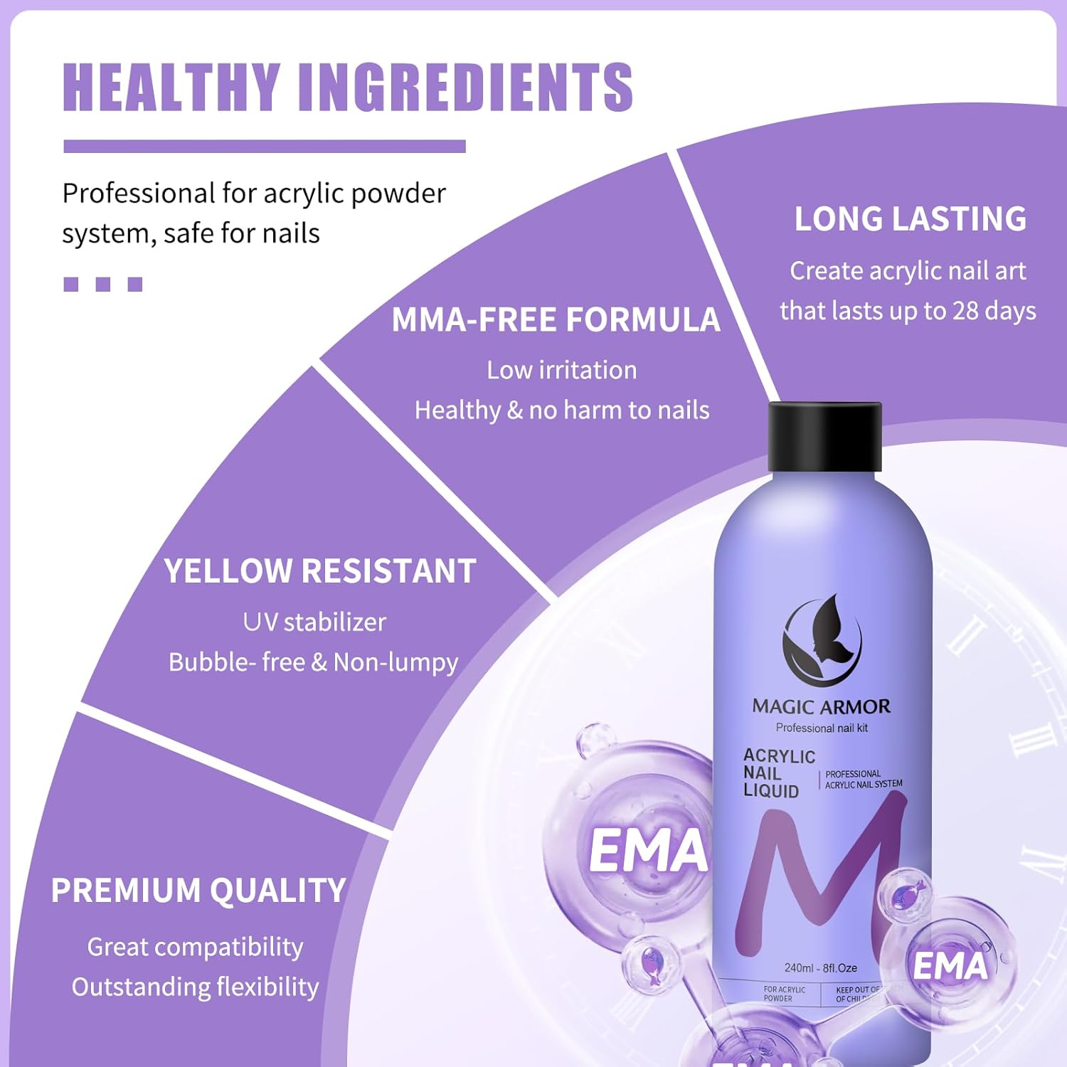 MAGIC ARMOR Acrylic Nail Liquid - 240Ml Professional Non-Yellowing, Mma-Free for Acrylic Nail Extension Acrylic Powder Application Nails Quick Dry for Nail Art Beginners DIY Home Nail Salons image number 3