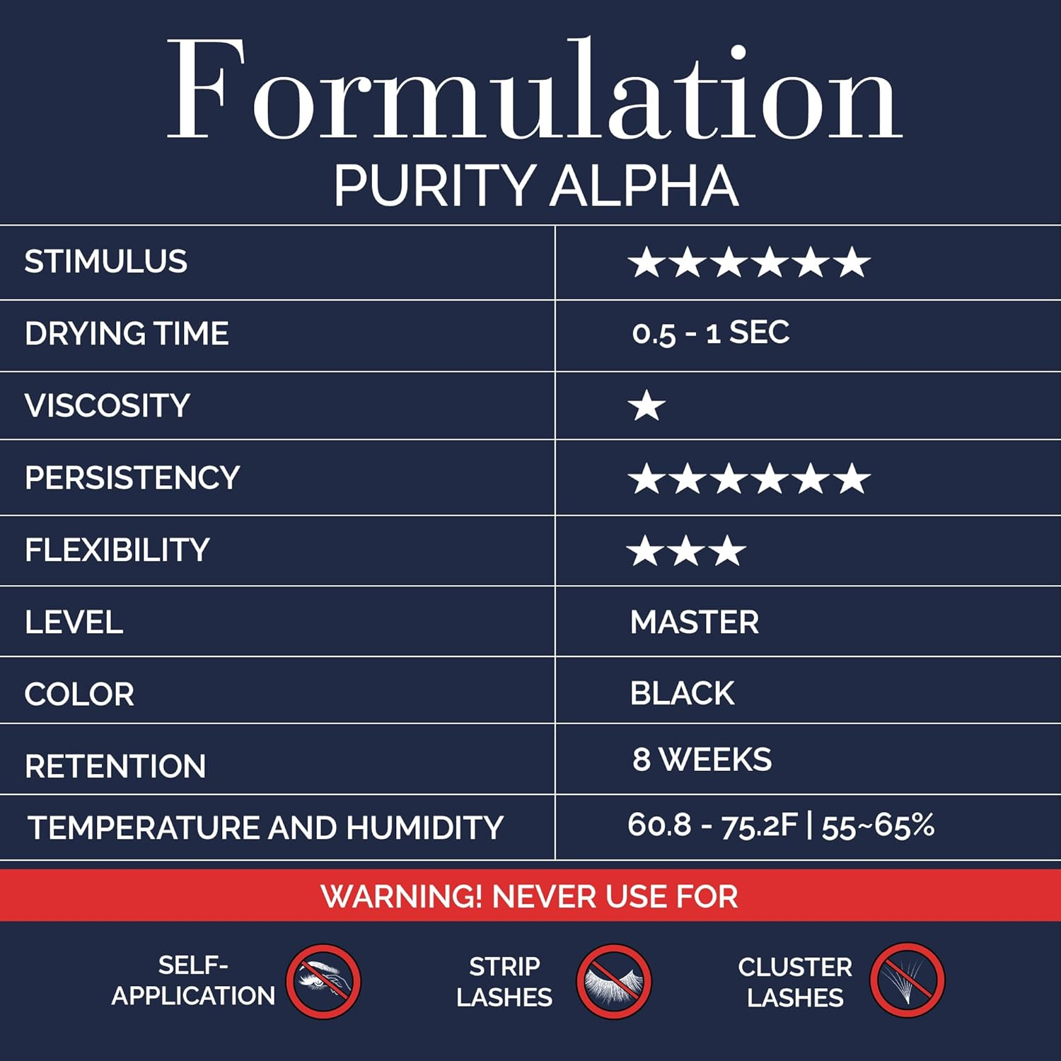 DLUX Professional Eyelash Extension Glue for Professionals - 8 Weeks Retention, 0.5 Sec Drying Time, Latex Free Semi Permanent Individual & Volume Lash Extension Glue image number 3