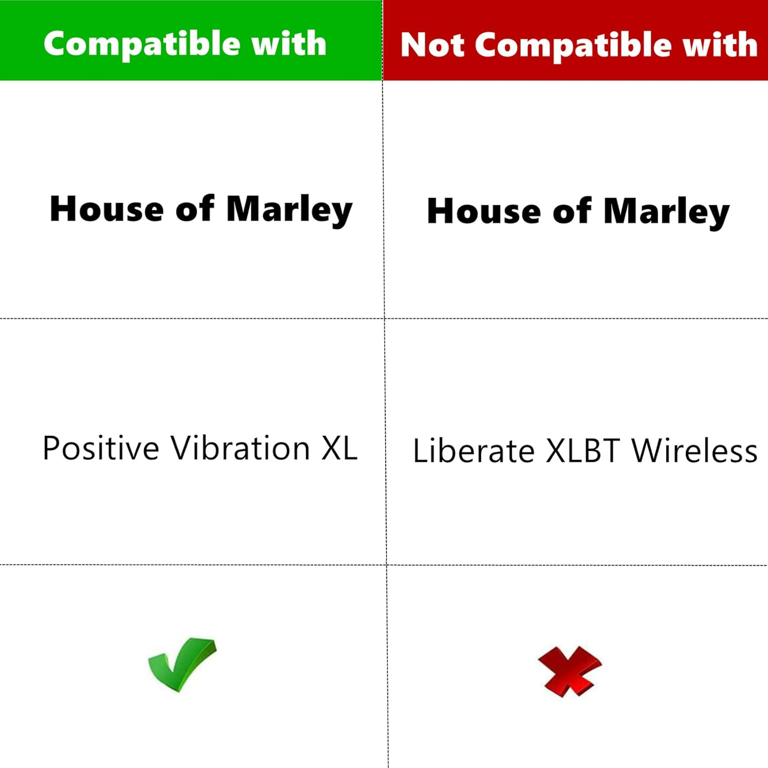 Taizichangqin Ear Pads Ear Cushions Earpads Replacement Compatible with House of Marley Positive Vibration XL Headphone image number 1