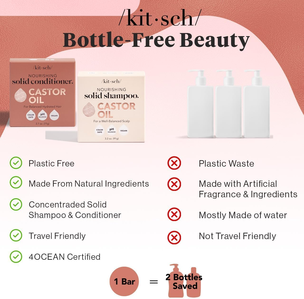 Kitsch Castor Oil Shampoo and Conditioner Set - Organic Castor Oil Hair Care for Dull & Dry Hair - Nourishing Bar Soap for Hair Growth - Free of Sulfate, Silicone, & Paraben - Made in USA - 2Pcs image number 2