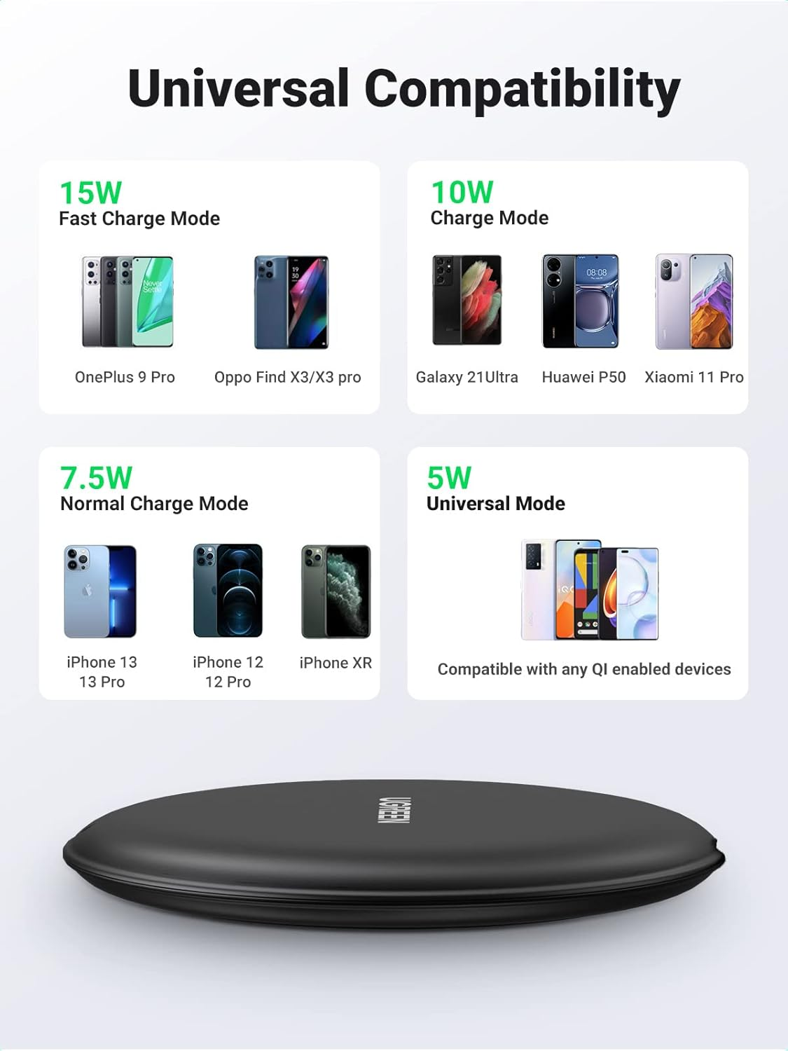 UGREEN 80537 Wireless Charger Pad image number 4