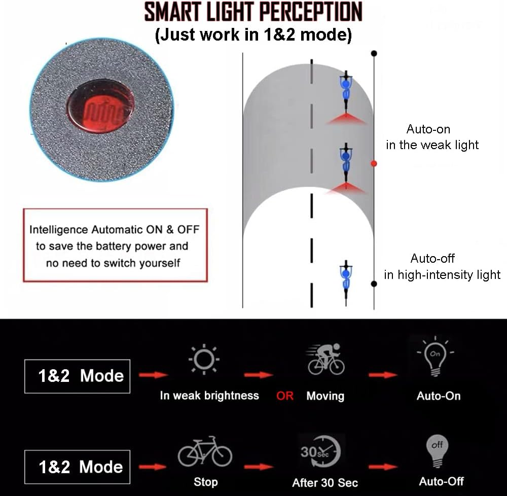 G Keni Bike Tail Light Rechargeable, Anti-Theft Alarm, Warning Electric Horn, Bike Finder/Tracker with Remote, IPX5 Waterproof Electric Mountain Bike Accessories image number 2