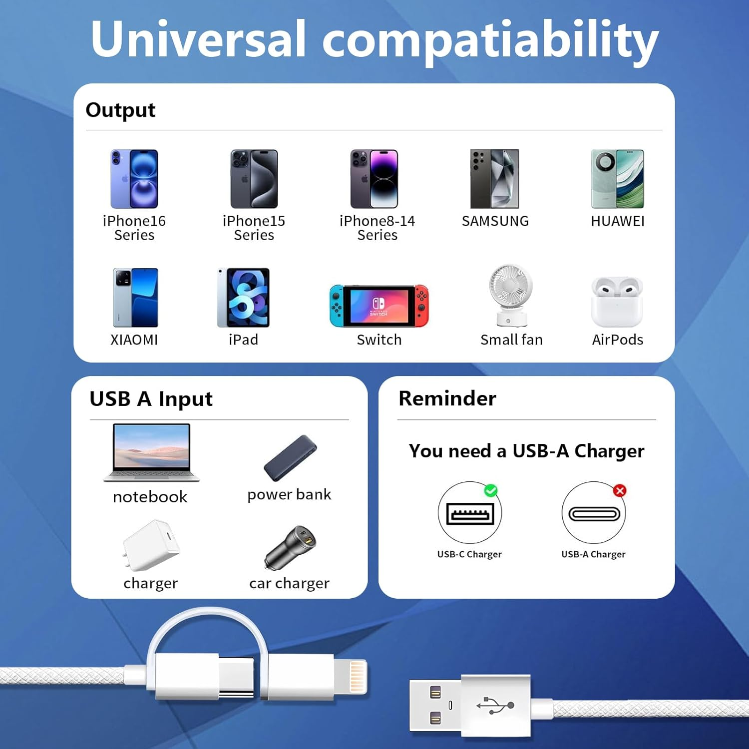 AMITOME 2 in 1 USB a to IP and USB C Car Cable 1M,60W Braided Fast Charging Cord Power Delivery for Iphone Charging Cord Compatible with Iphone 16 15 14 13 12 11 Pro Max Mini XS XR image number 2