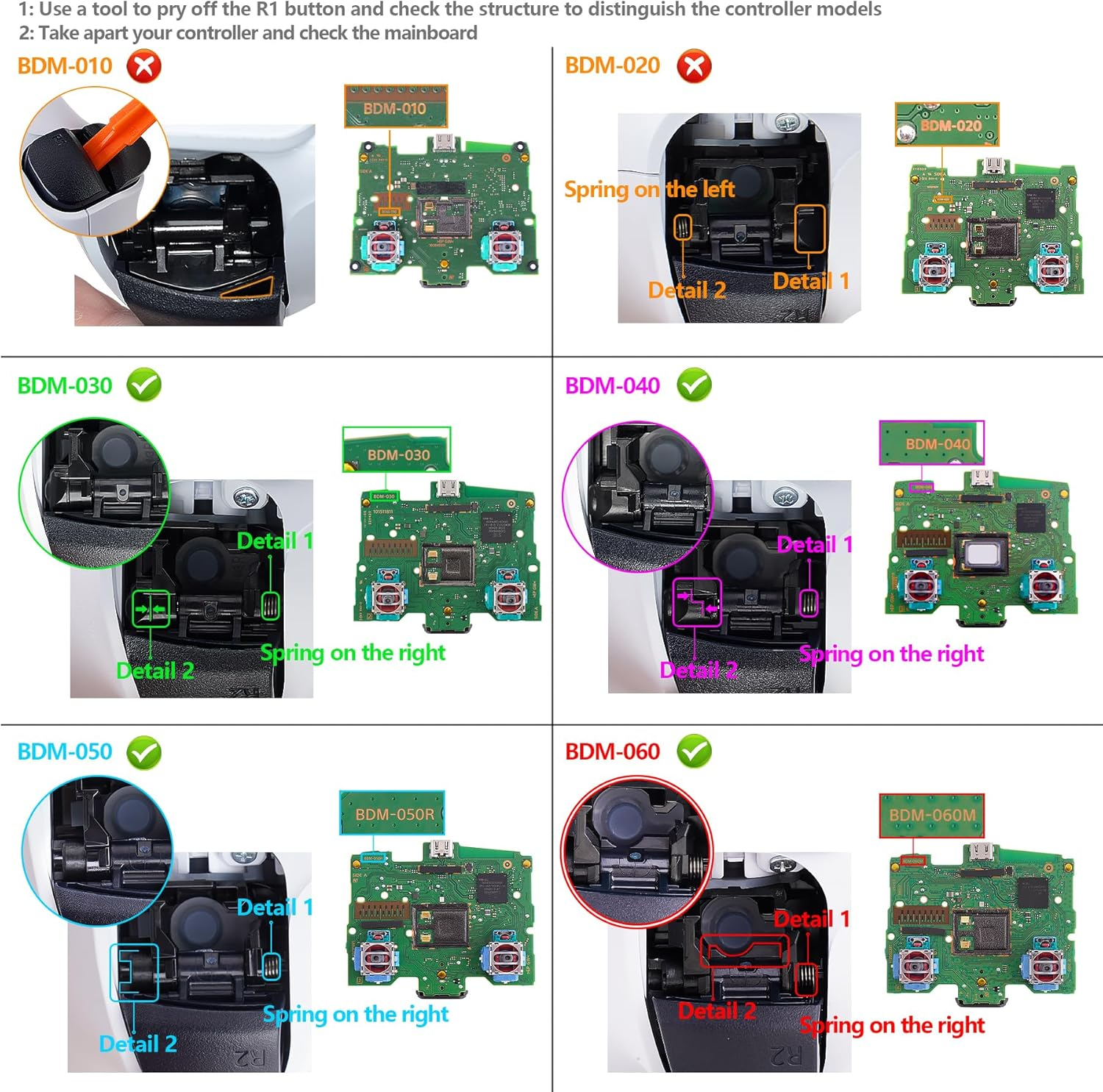 Extremerate Replacement D-Pad R1 L1 R2 L2 Triggers Share Options Face Buttons, Clear Black Full Set Buttons Compatible with Ps5 Controller BDM-030 BDM-040 BDM-050 - Controller NOT Included - Clear Black image number 6