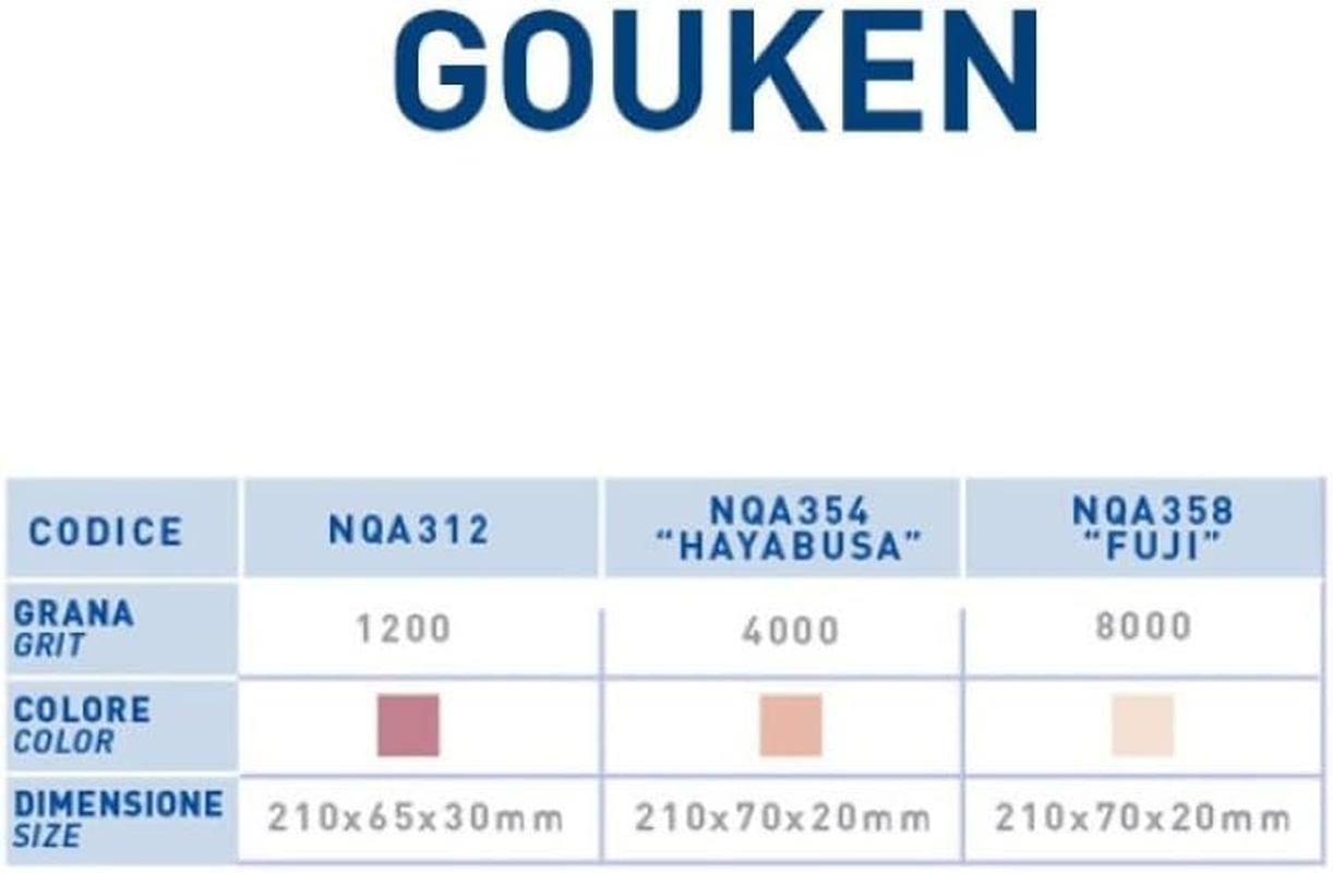 Naniwa Kogyo NANIWA #4000 QA-0354 Professional Finishing Whetstone Goken image number 3