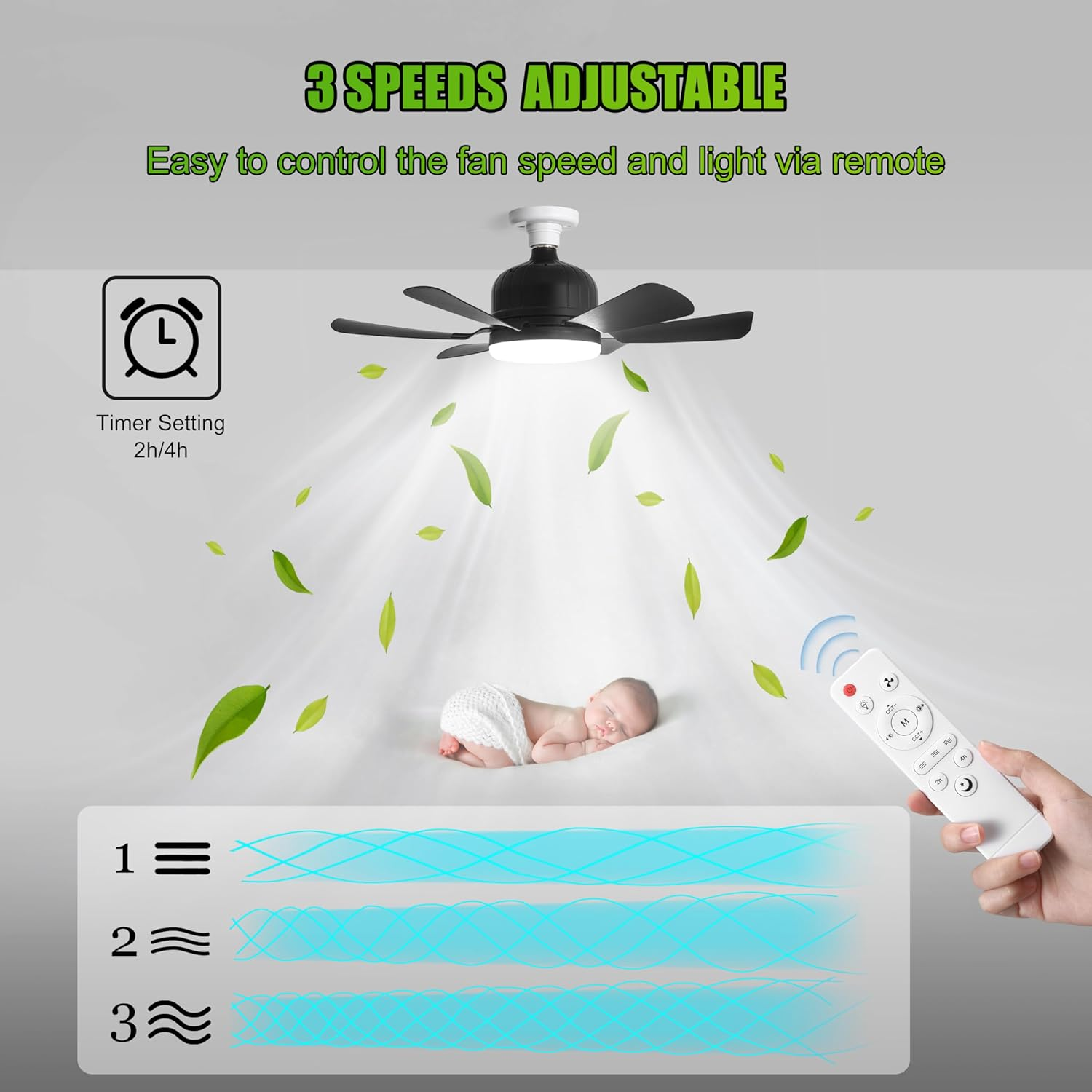 Socket Ceiling Fan Light with Remote, E27 Based Easy Install with Socket Extender, Replacement for Indoor -Bedroom, Kitchen and Living Room, 3 Color Stepless Dimming, Black image number 4