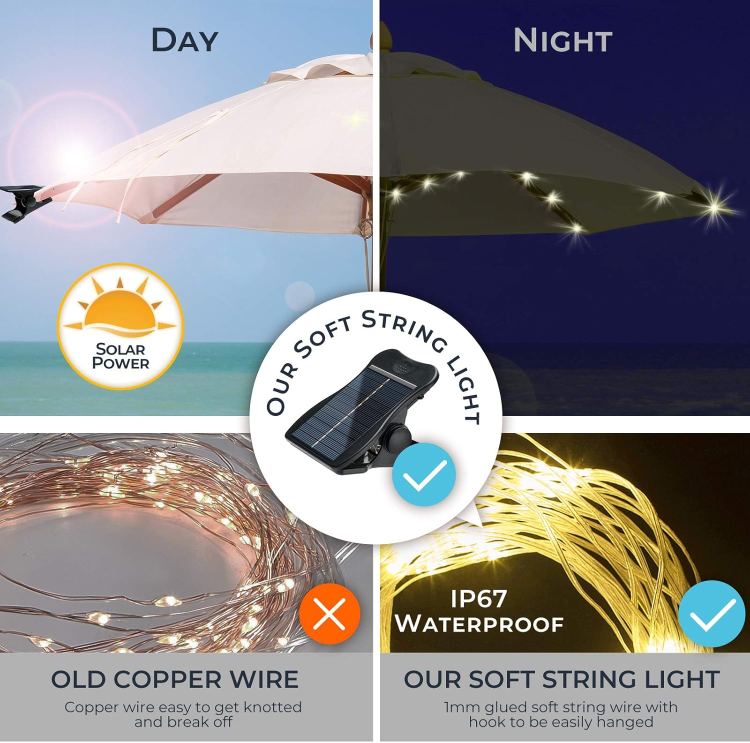 ANGMLN 1 Pack Patio Umbrella Lights Solar Powered Outdoor 8 Modes 112 LED Parasol String Light Waterproof Umbrella Pole Solar Lights for Patio Camping Tents