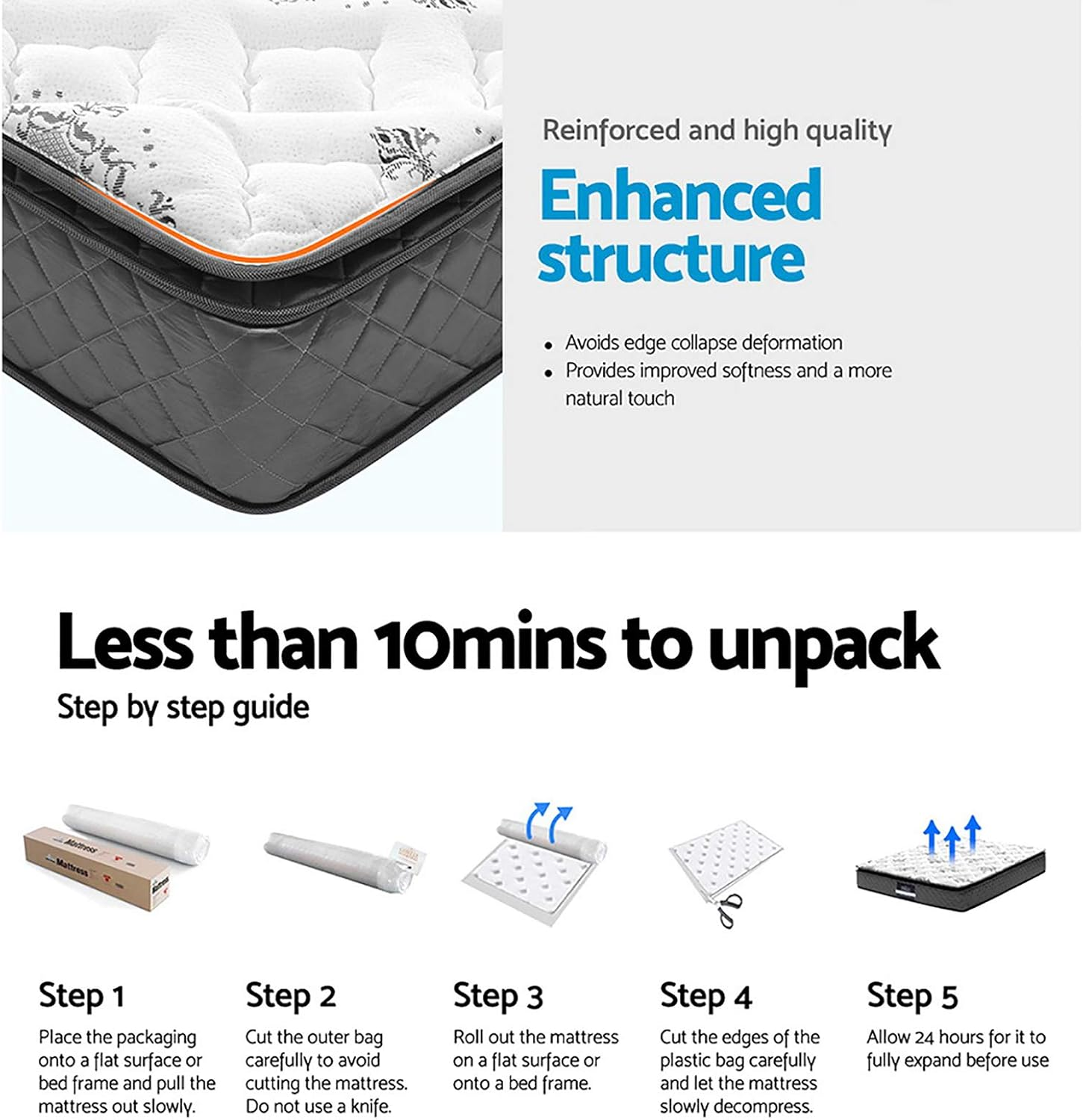 Giselle Bedding Queen Mattress Innerspring Foam 24Cm Thickness,Queen Size Bed Mattresseswith Breathable Pillow Top and Soft Quilting Top, 5Yrs Warranty, Medium Firm, White + Grey with Vacuum Packed image number 3