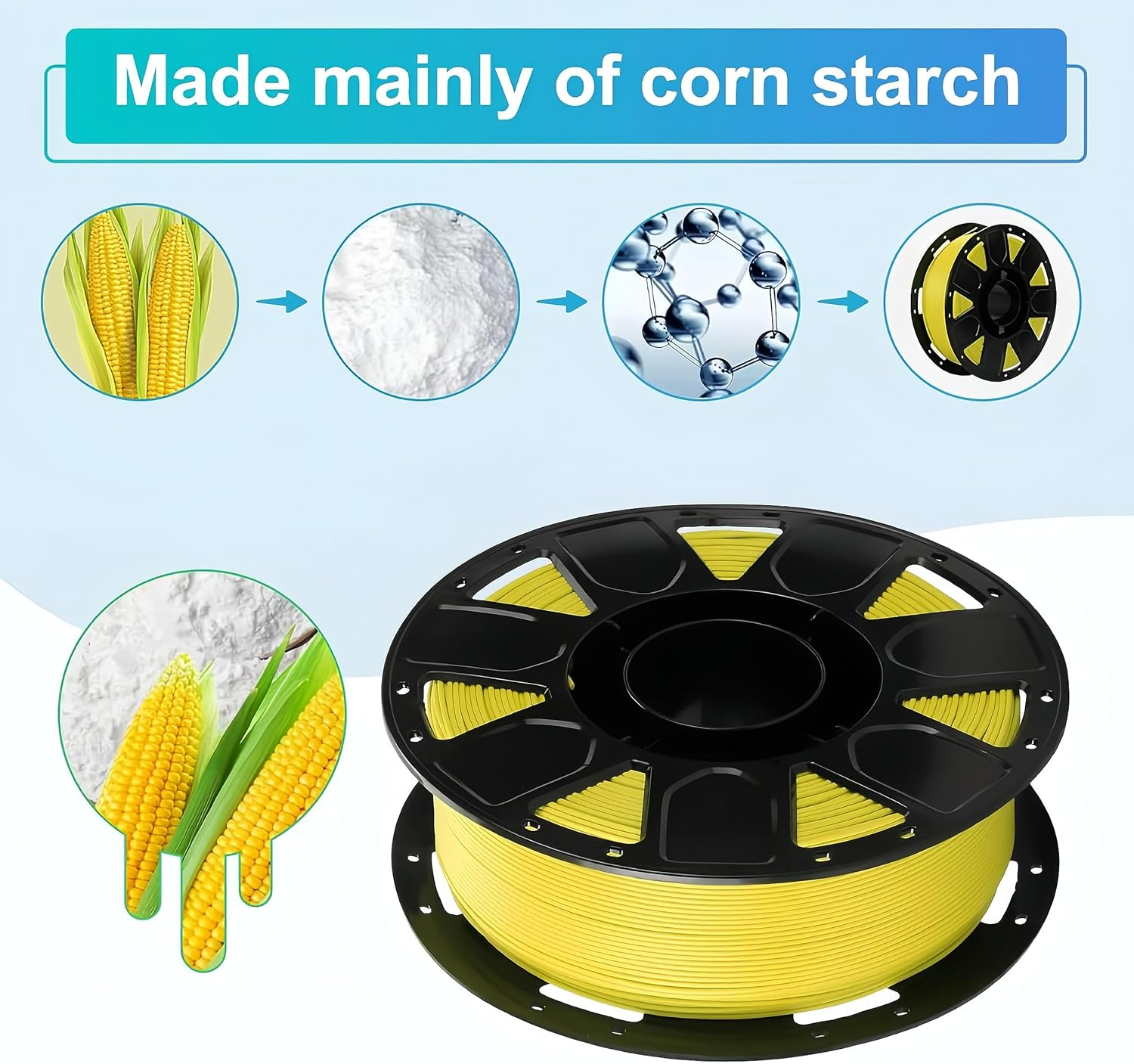 Ender PLA 3D Printer Filament,Pla Filament 1.75Mm No-Tangling, Strong Bonding and Overhang Performance Dimensional Accuracy +/-0.02Mm, 2.2Lbs/Spool,Fit Most FDM 3D Printers (1Kg Yellow) image number 1