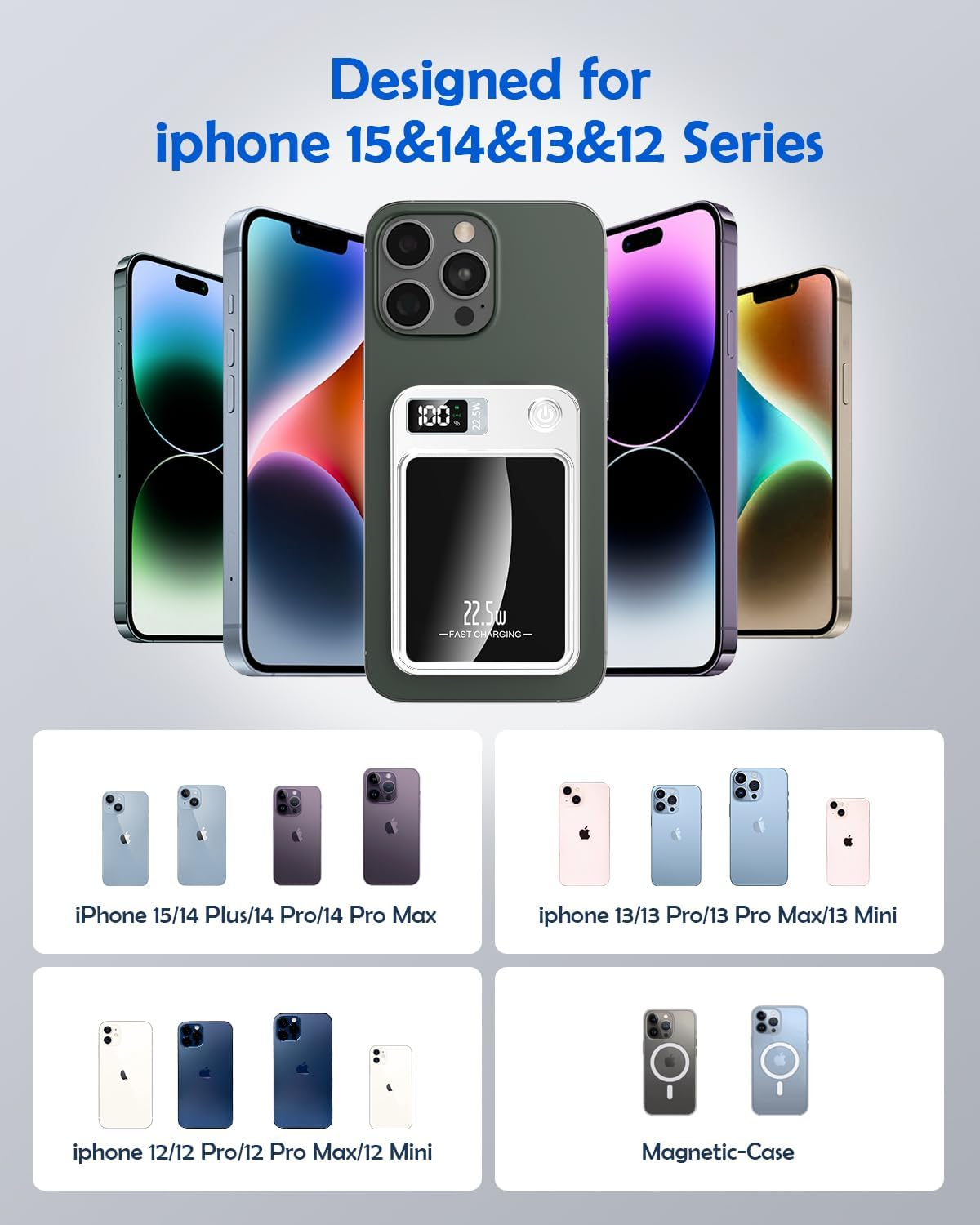 Wireless Portable Charger, Mini Magnetic 10000Mah Power Bank 15W Fast Wireless Charging 22.5W USB PD QC3.0 Type-C LED Display Battery Pack Compatible for Iphone 14/15/13/12 Series (White) image number 2