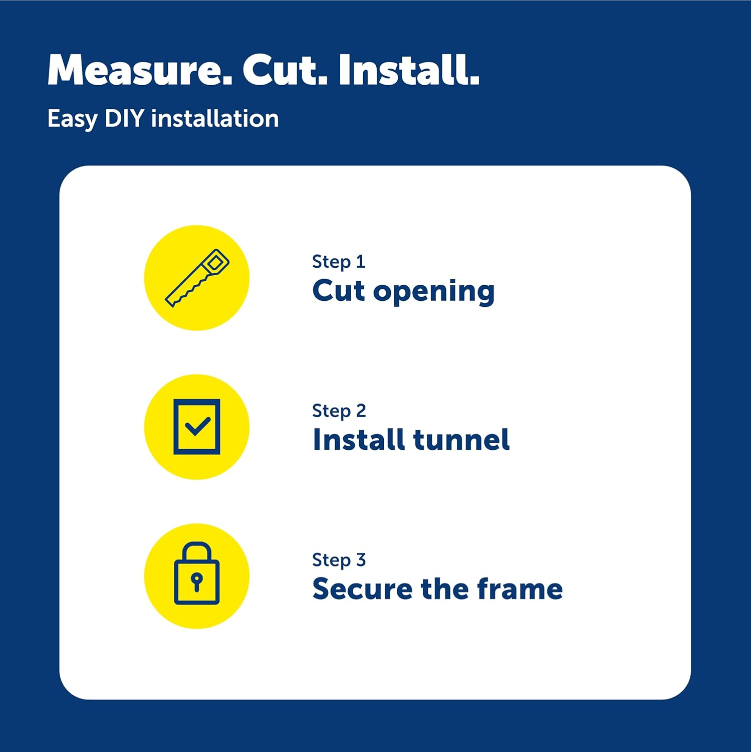 Petsafe Never Rust Wall Entry Pet Door - Telescoping Frame - Insulates Better than Metal Doors, Energy Efficient Cat & Dog Door - Interior & Exterior Walls, Weatherproof, Easy to Install & Clean - S image number 4