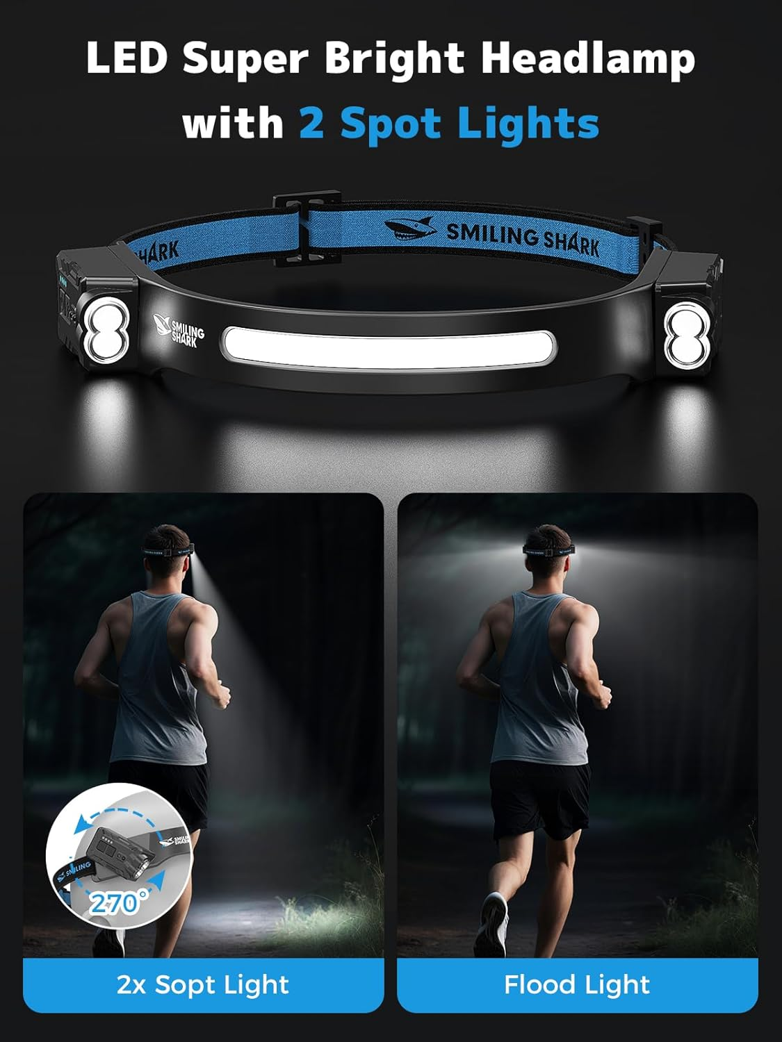 Smiling Shark Head Lamp, 2400 Mah Ultra-Bright Rechargeable Headlamp, Pack of 2 White Light & 2 X Headlights with Motion Sensor, Multi-Mode LED Headlamp with 315&deg; Rotation Function for Outdoor Camping image number 3