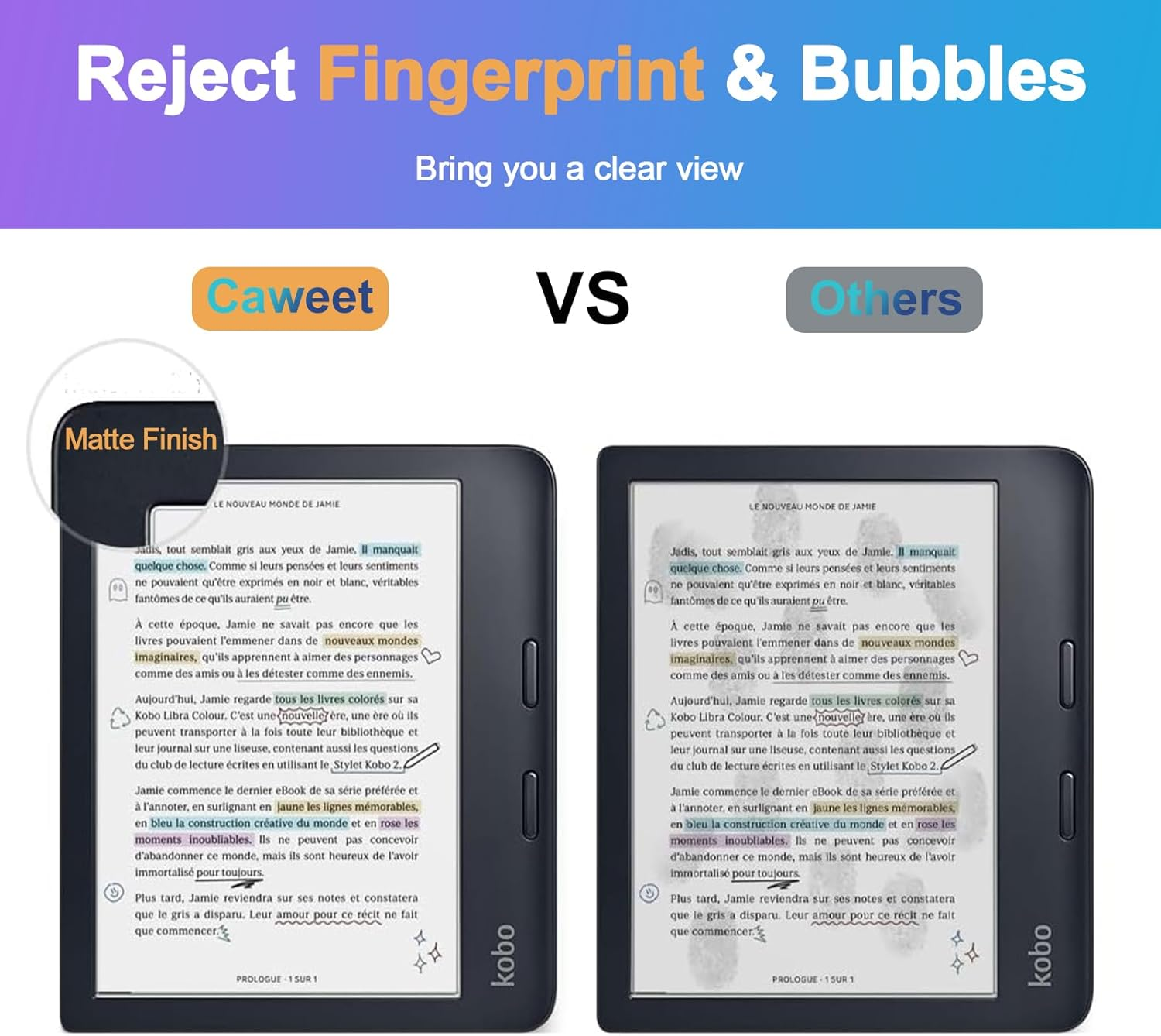 Caweet Screen Protector for Kobo Libra Colour 7 Inches 2024/Kobo Libra 2 E-Reader 7" 2021, Anti-Glare Premium PET Full-Coverage Matte Protective Film, 2 Pack image number 4