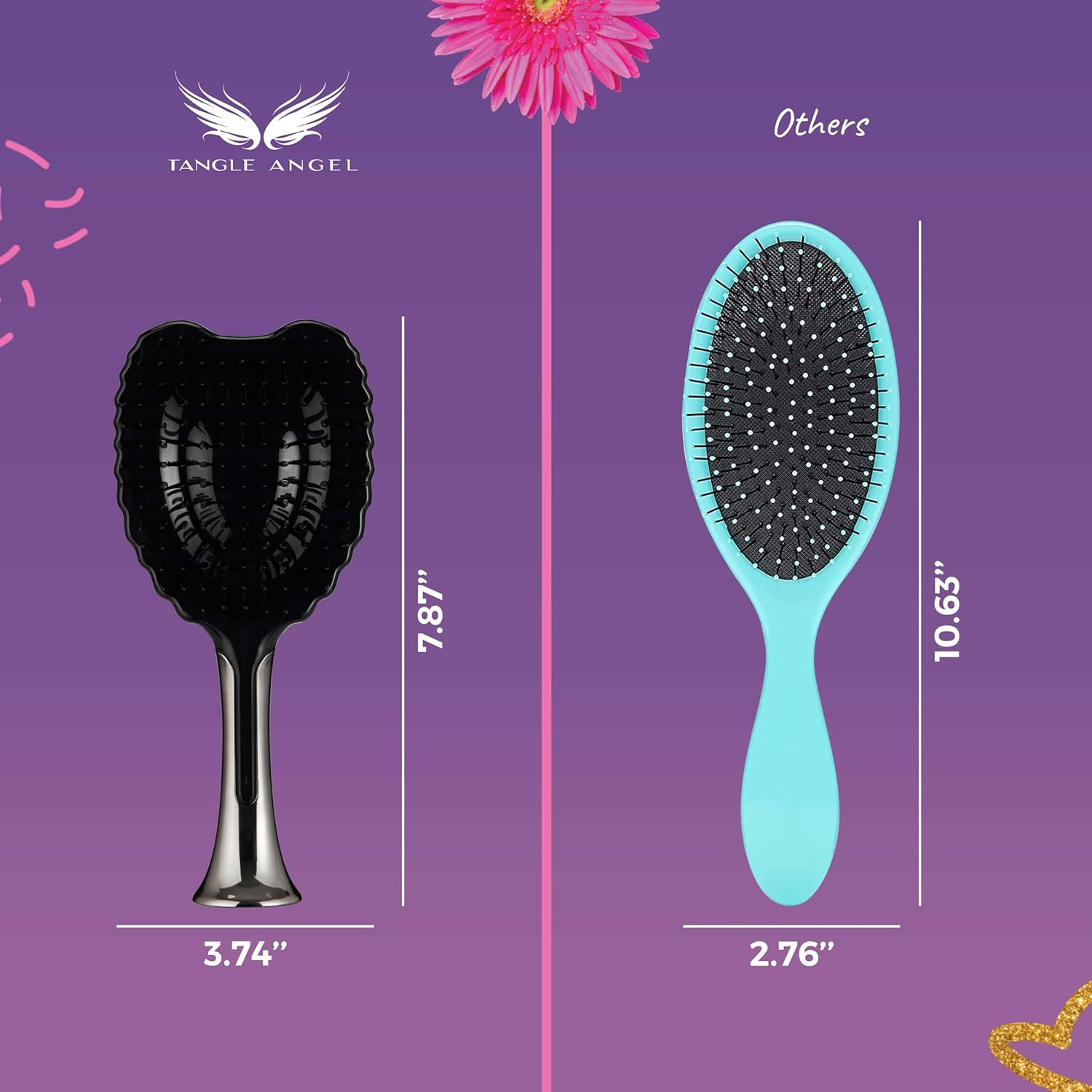 Tangle Angel Angel Pro - Blue Chrome image number 3