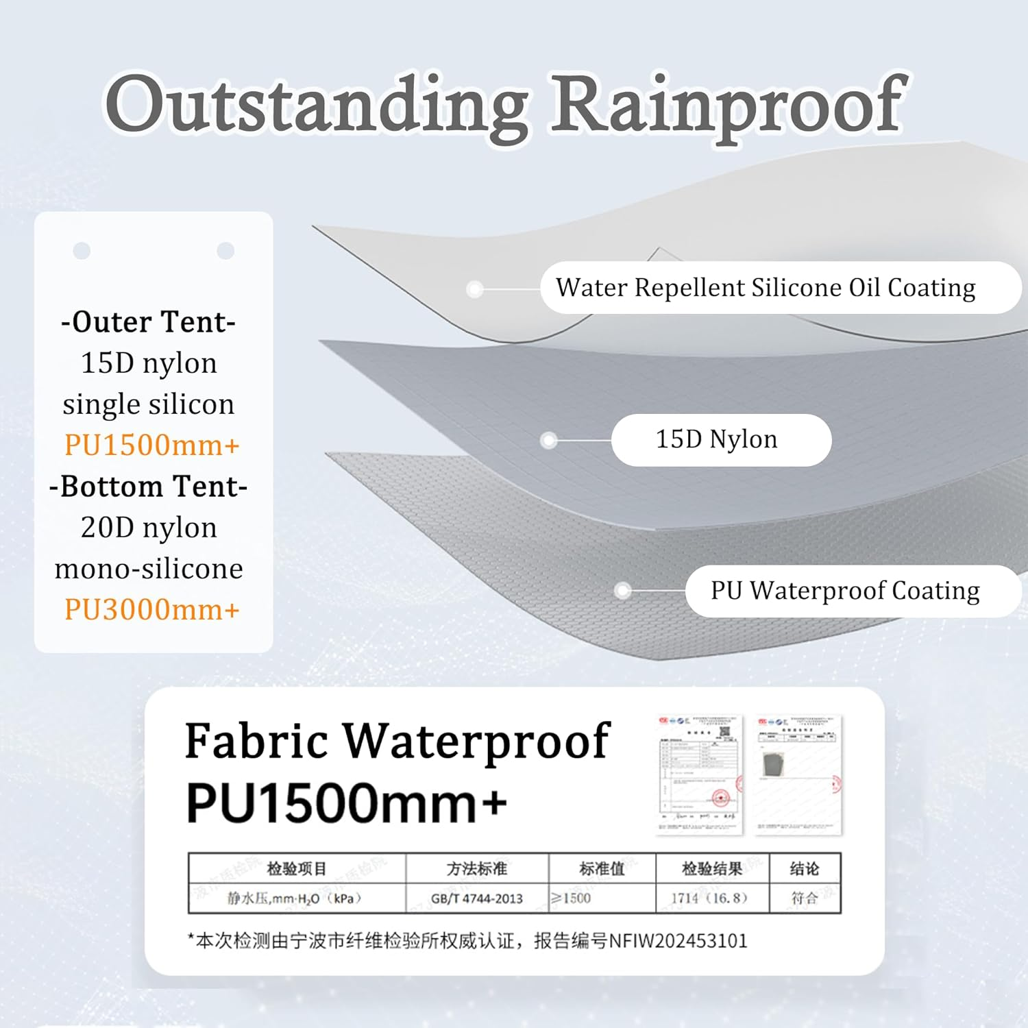 Naturehike 1-2 People Cloud up UL Tent, Rainproof Pu1500Mm & Windproof Upgrade Ultralight Tents,2.3Lbs/2.68Lbs, for Cycle Camping,Backpacking,Hiking,Self-Standing, Construction image number 5