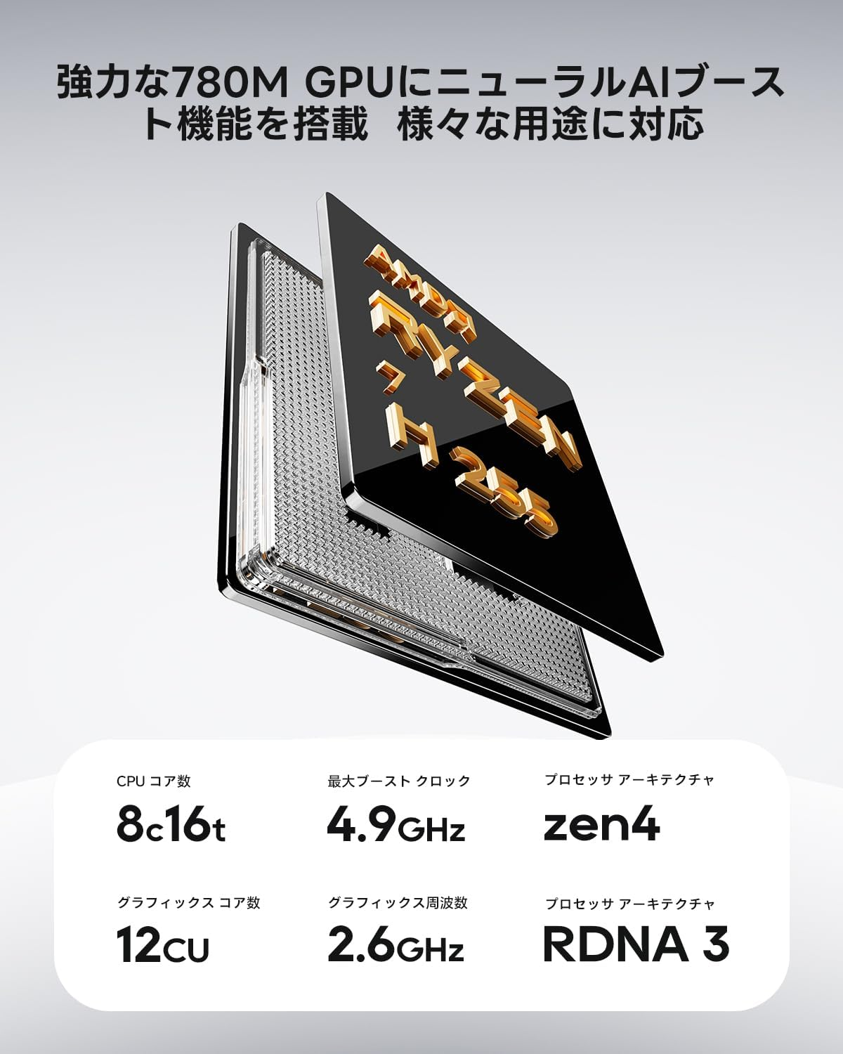 AOOSTAR MACO Mini PC Ryzen 7 H 255 (8C/16T, up to 4.9Ghz) 32GB Ddr5-5600Mhz 1TB SSD, Mini Desktop Computers Has 2X USB4, Dual 2.5G LAN, Oculink, 4X USB, Supports 4-Screen Display. (H 255 32GB+1TB) image number 5