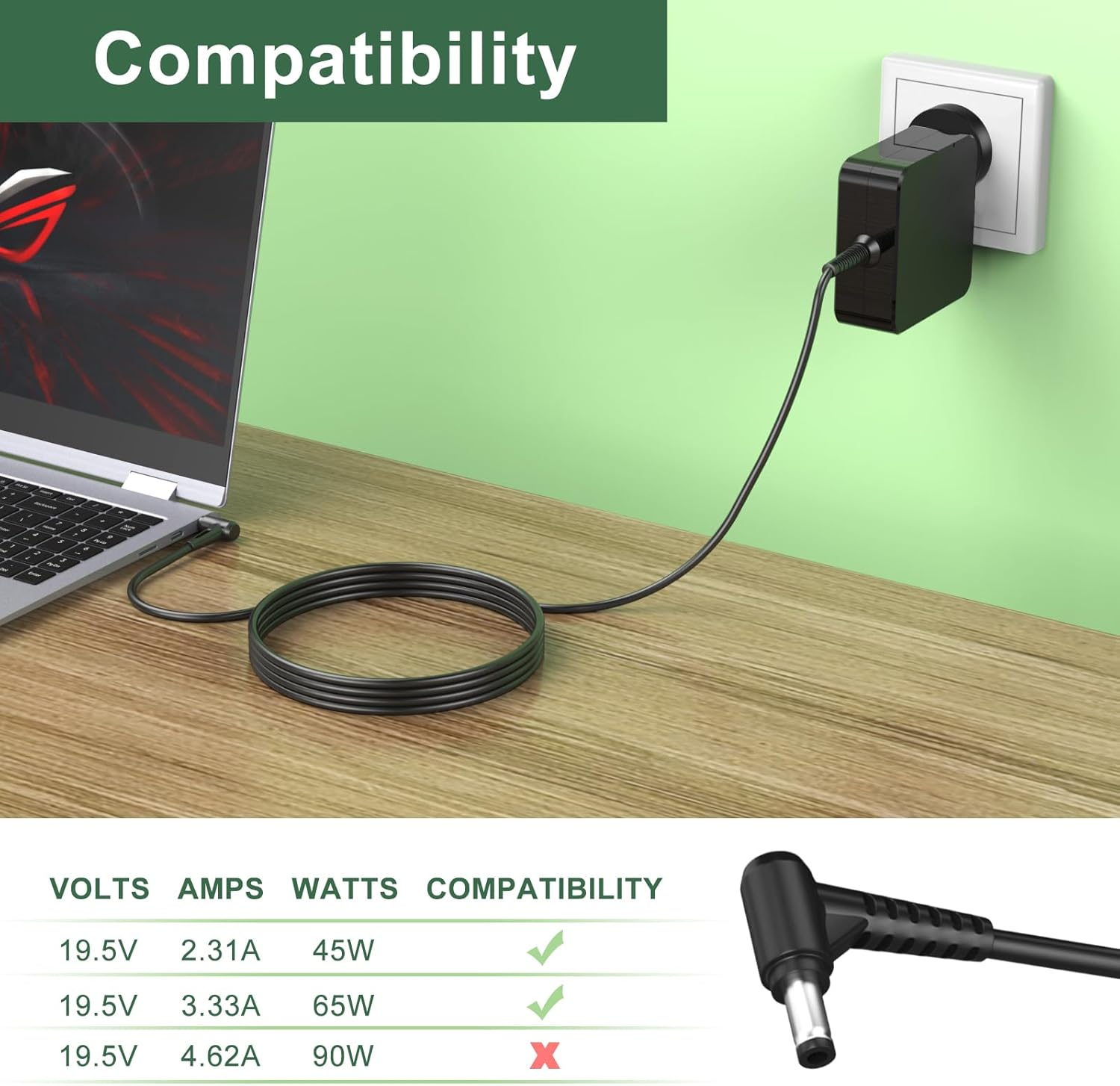 For Lenovo Laptop Charger 65W Ideapad Charger Compatible with Ideapad 3 5 110 100 100S 310 320 320S 330 330S 510 710 S145 S340 S540 Yoga 510 520 Flex 4 5 6,20V 3.25A AC Power Adapter (Also Fit for 45W image number 5