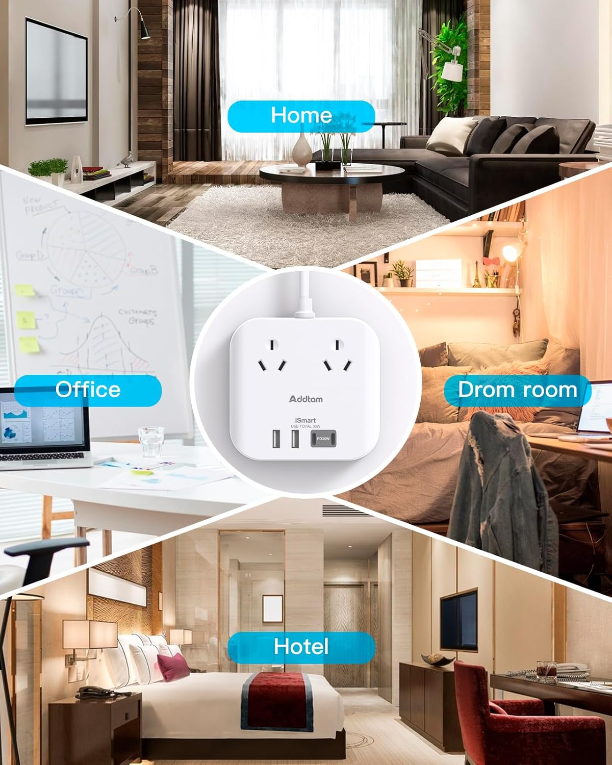 PD30W Travel Power Board, Powerboard with 2 Outlets 4 USB Ports(2 USB C), Cruise Approved Power Strip with 1.5M Extension Cord, Charging Station Travel Essentials Accessories Home Office Desk image number 1