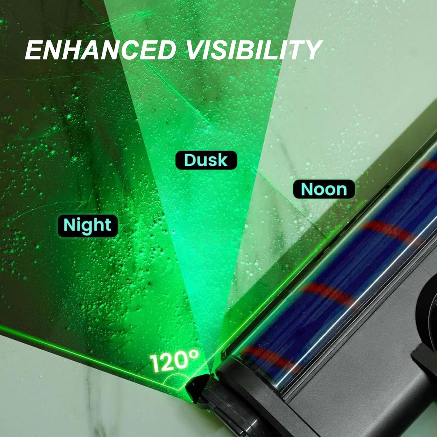Vacuum Cleaner Dust Display LED Lamp for for Shark Bissell, Reveal Microscopic Dust & Illuminate Invisible Pet Hair Cat Dog Fur, Upgrade Vacuum Cleaner Accessories image number 4