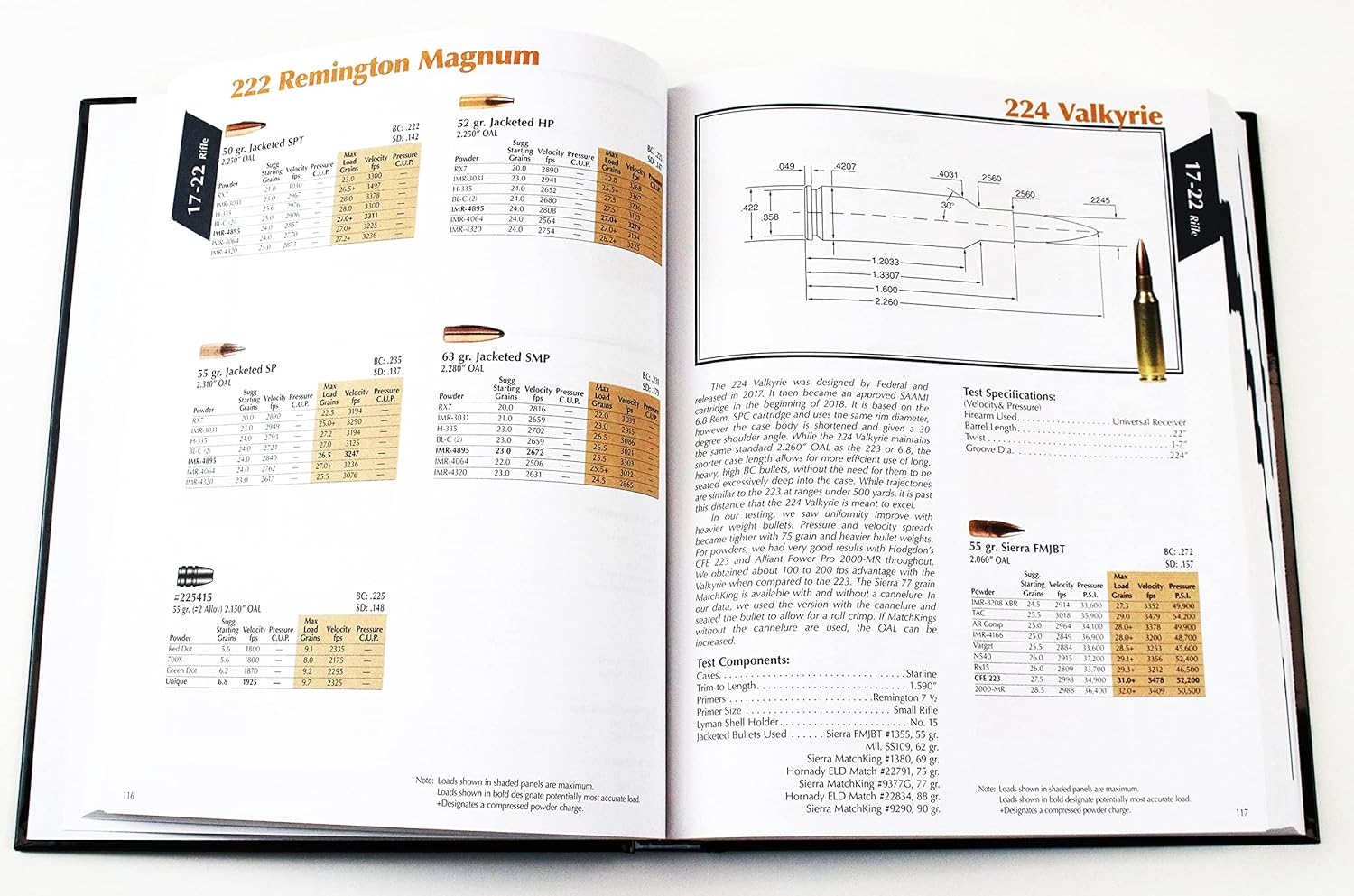 Lyman Products 51St Reloading Handbook-Hardcover image number 1
