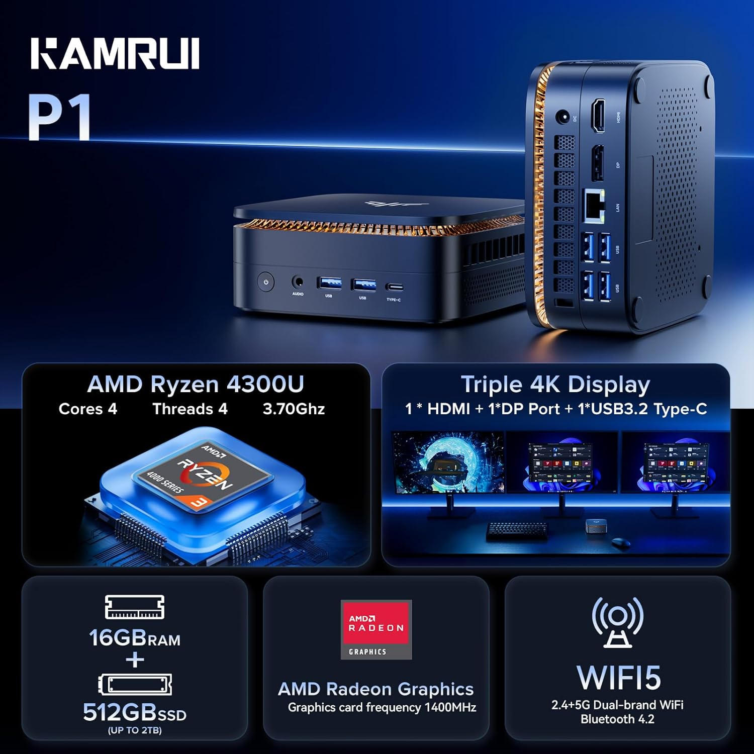KAMRUI P1 Mini PC AMD Ryzen 4300U(Up to 3.7Ghz) 16GB DDR4 512GB M.2 SSD Mini Computer Mini PC Win-11 Pro 4K@60Hz Triple Display HDMI2.0+DP1.4+USB-C Wifi5 BT RJ45 LAN VESA Mount Small PC image number 1