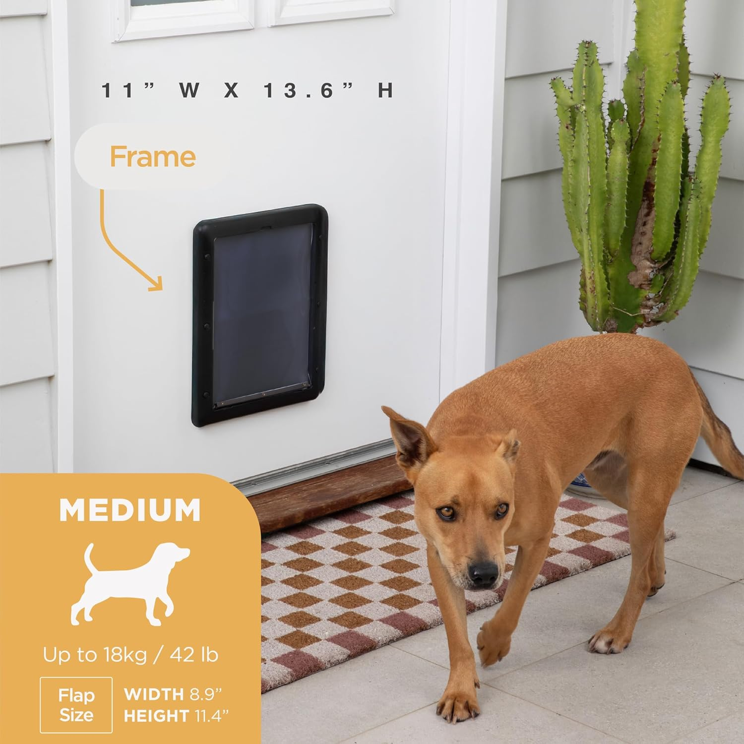 Hakuna Pets Essential Pet Door for Screens, Doors and Walls up to 2.17" Thick, for Dogs and Cats up to 42 Lbs, Medium, Black image number 1
