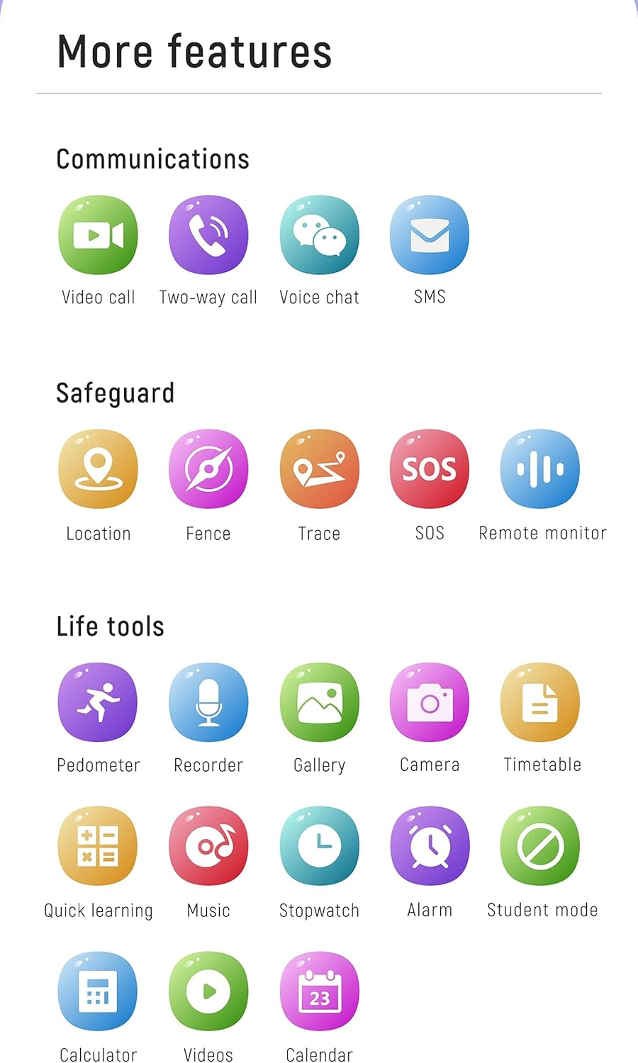 Kids 4G GPS Whatsapp Smart Watch Phone with Real-Time Tracker Waterproof Smartwatch Video Call Camera SOS Geo-Fence Touch Screen Pedometer Anti-Lost Tiktok for 3-15 Boys Girls Global Phone Watch - Black image number 6