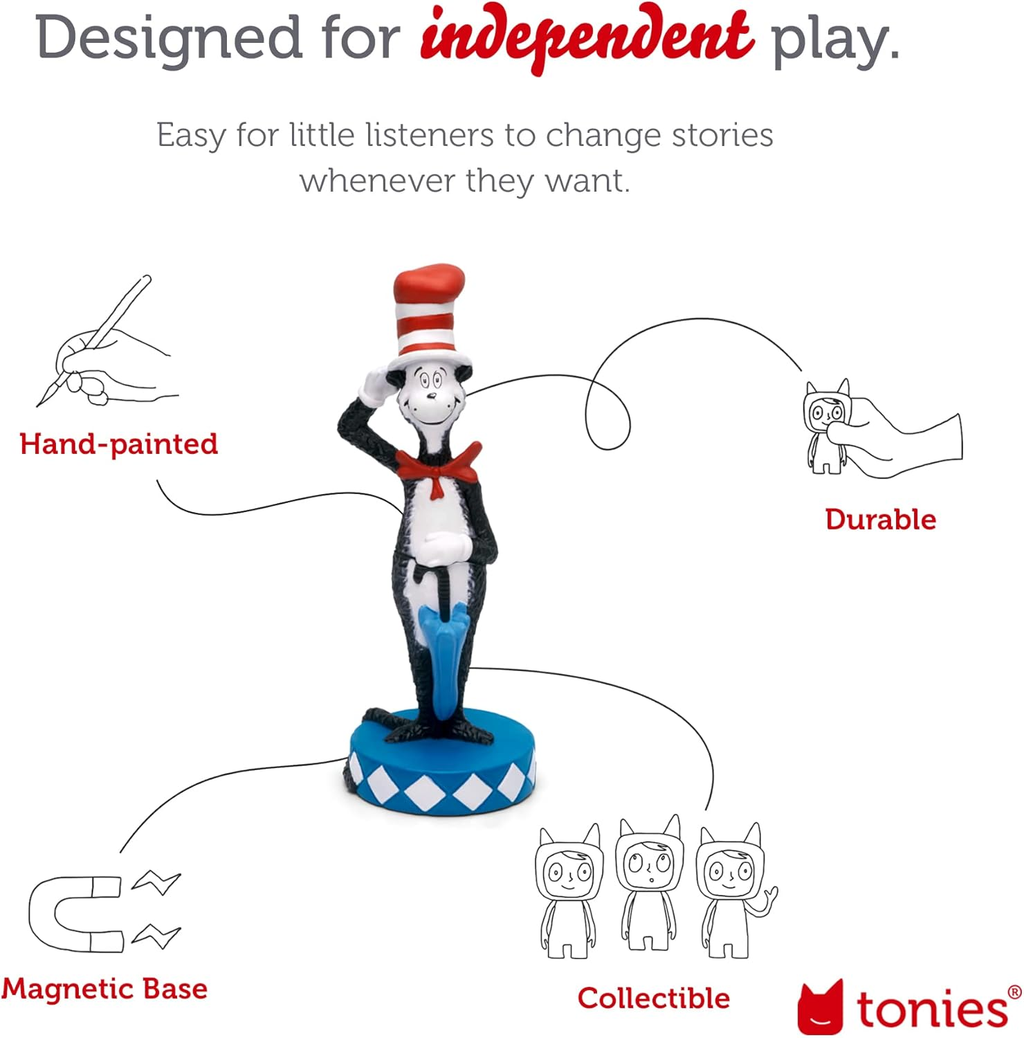 Tonies the Cat in the Hat Audio Play Character image number 3
