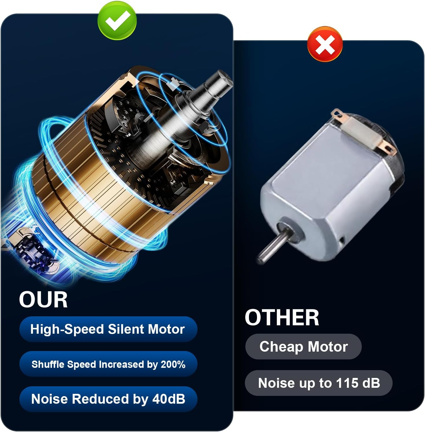 2 Decks Low Noise Card Shuffler, 2000 Mah Rapid Shuffling Automatic Rechargeable Electric Shuffler, Playing Cards, Texas Hold'Em, Poker, Home Card Games, Blackjack image number 1