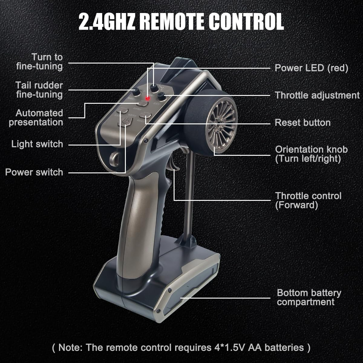 Hitish RC Boat for Kids Adults 2.4Ghz Remote Control Boats with LED Light for Pool Lakes Water, 20MPH Fast Speed Racing Jet Boat, Boat Toy for Boys Girls, 2 Rechargeable Batteries 40+ Mins, Red - Red image number 4