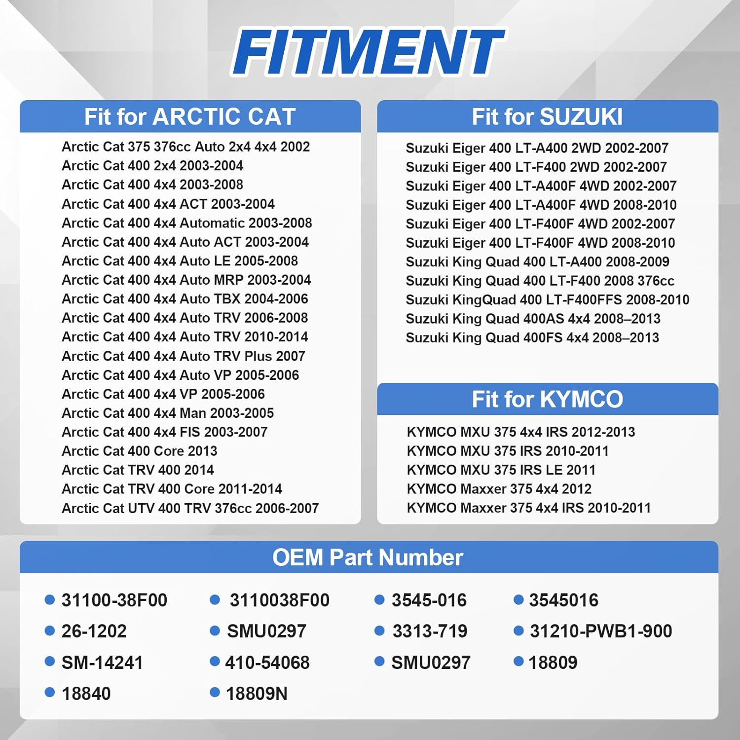 Starter Motor Fit for Arctic Cat 375/400, Suzuki Eiger 400 LT-A400, King Quad 400/400AS/400FS, Kymco Mxu/Maxxer 375, Replace 31100-38F00 3545-016 SMU0297 Etc image number 1