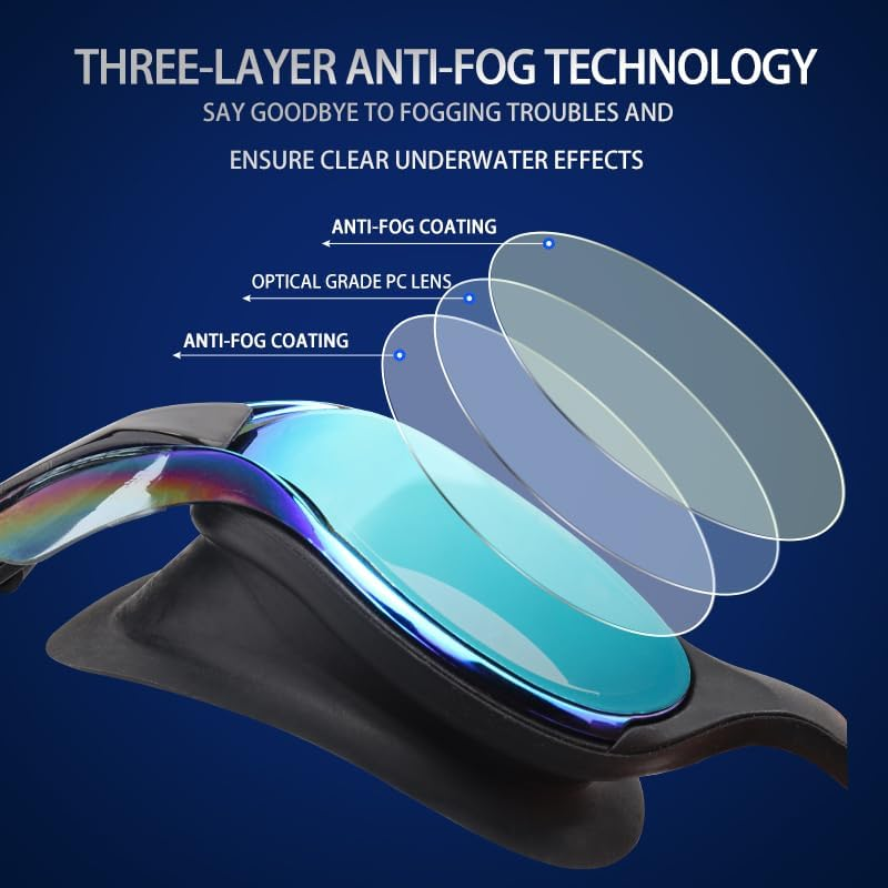Anti Fog Swim Goggles for Men, Women & Teenagers - Comfortable, Leakproof, UV Protection, Adjustable Swim Goggles for Adults, Ideal for Swimming, Diving, and Water Sports image number 3