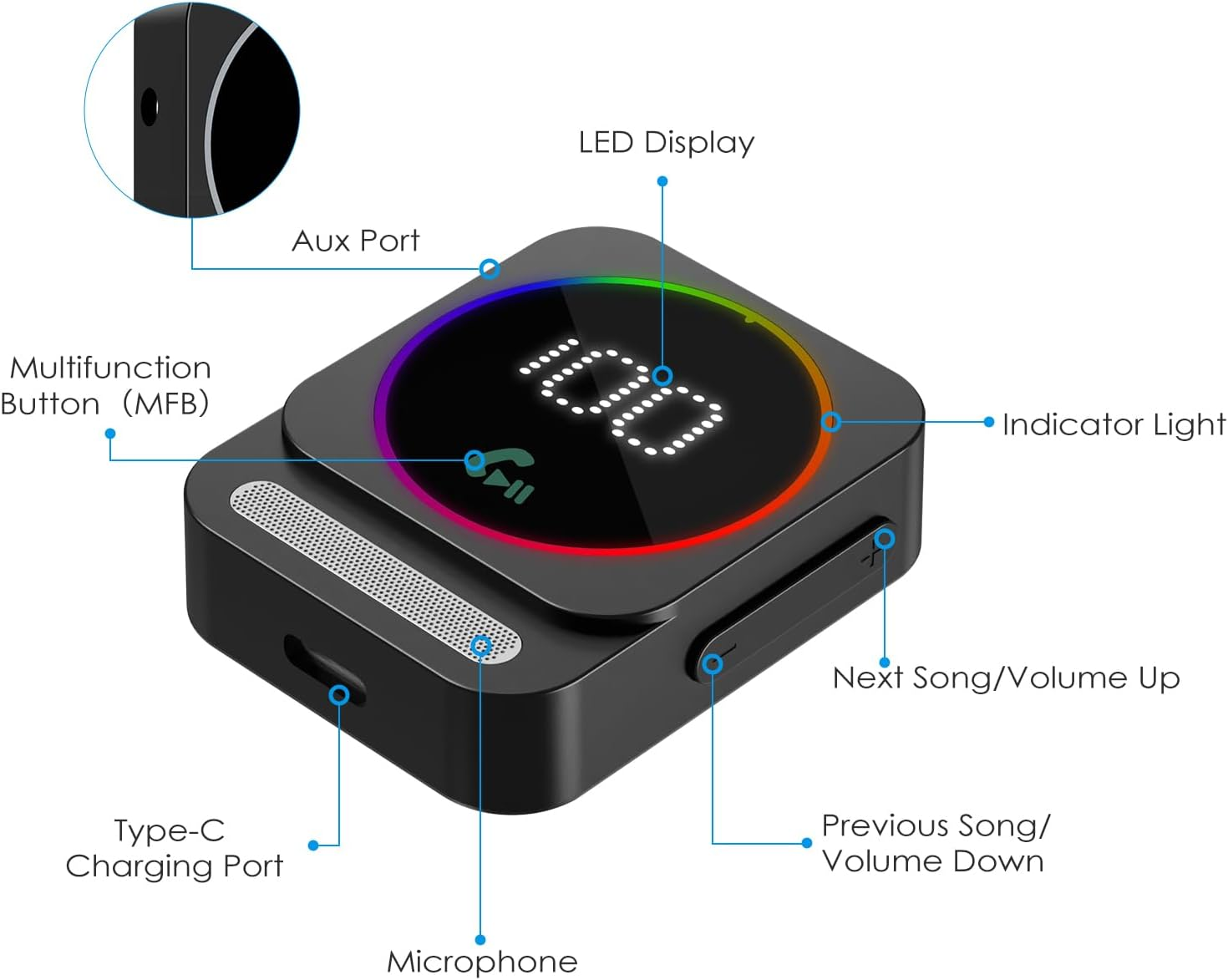 AMIR Bluetooth 5.3 Transmitter and Receiver for Car, 3.5Mm Aux Bluetooth Adapter with Dual Device Connection, Hands-Free Calls, 20H Battery Life Compatible for Speaker Home Stereo TV Headphones