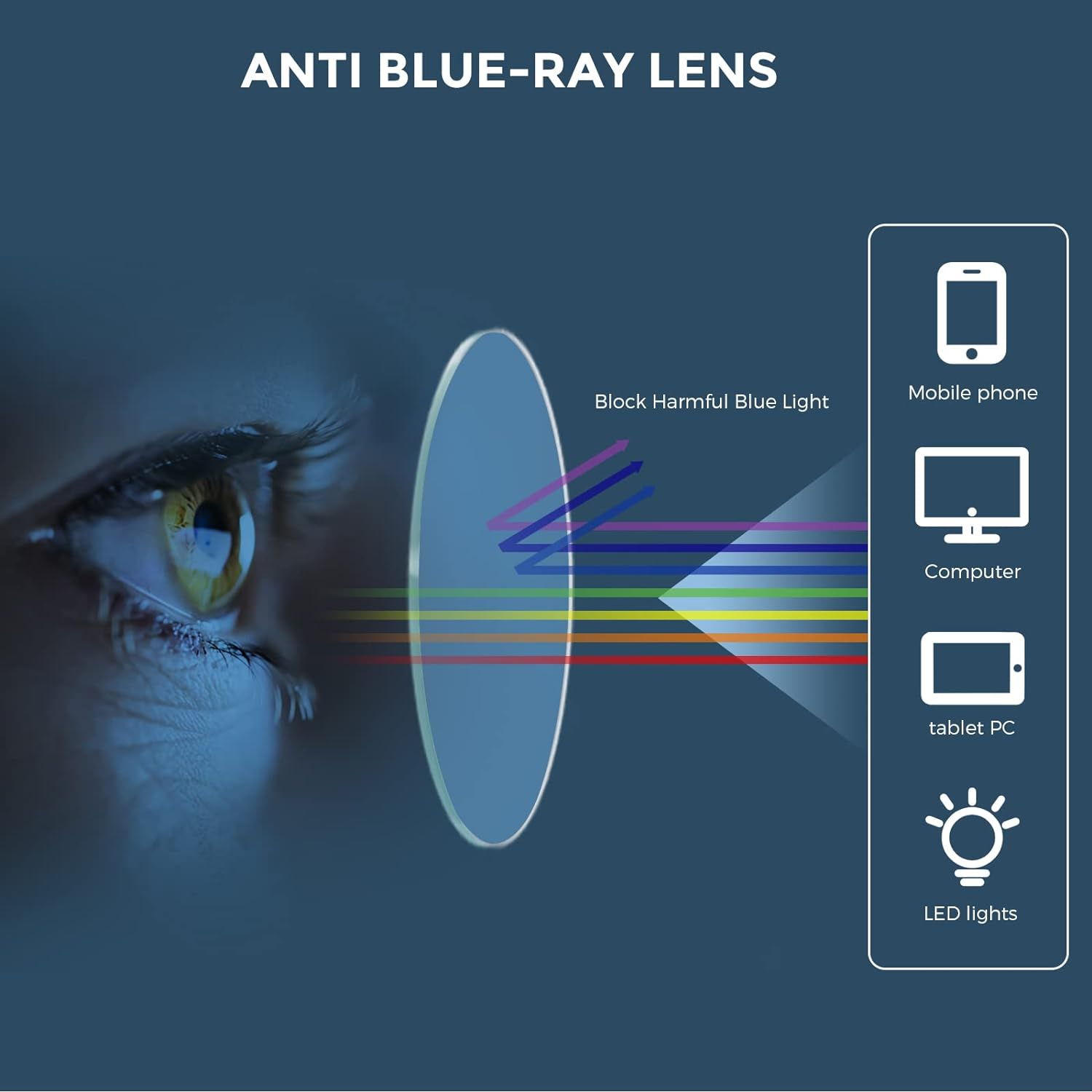 Reading Glasses Women Blue Light Blocking Lightweight Compact Readers Computer Eyeglasses image number 5