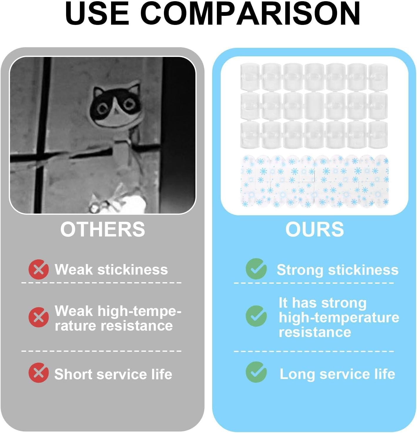 100 Pcs Indoor Mini Light Clips - Damage-Free Adhesive Hooks for Christmas Lights & Home Decor, No-Tool Hanging Solution for Walls, Windows & More, Includes 100 Clear Clips & 100 Strips image number 6