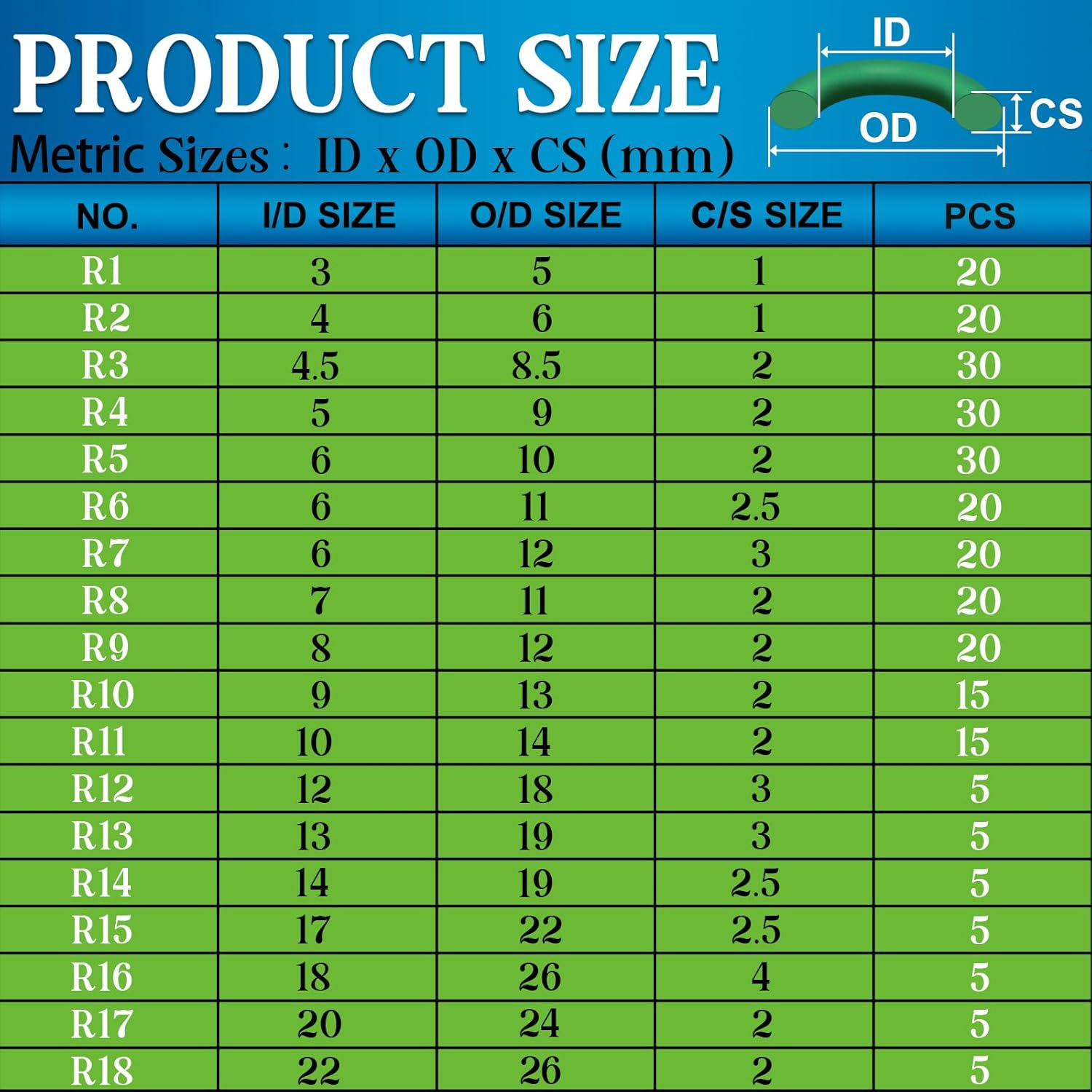 595 Pcs Automotive AC O Rings Kit, SAE and Metric Air Conditioning Orings Assortment Set for Car A/C Compressor and Professional Plumbing Faucet Seal Repair with 4 Pick & Hook (Green) image number 5