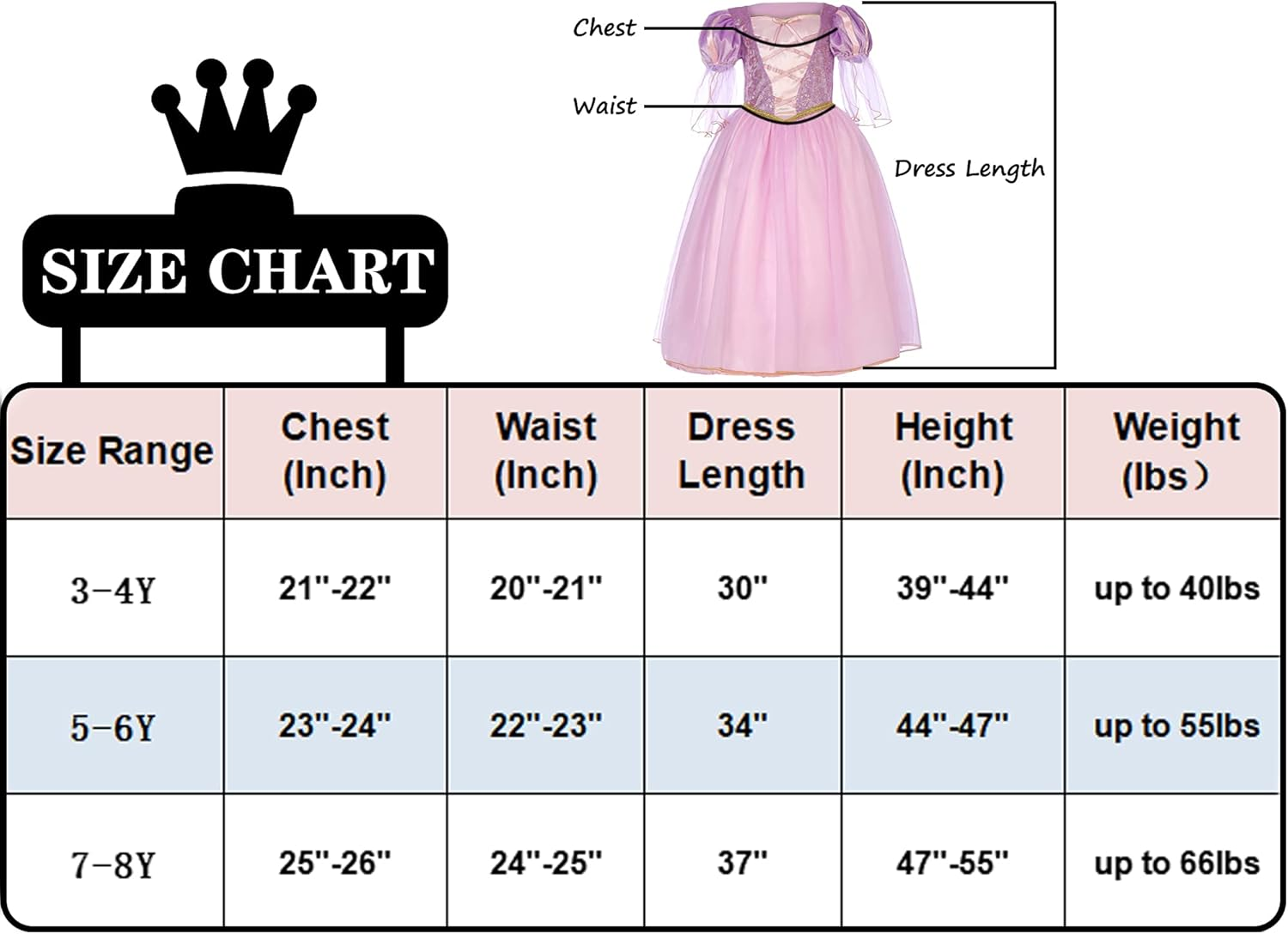 Lingway Toys Luxury Girls Princess Dress up Costumes,Rapunzel Cosplay Dress with Accessories image number 2