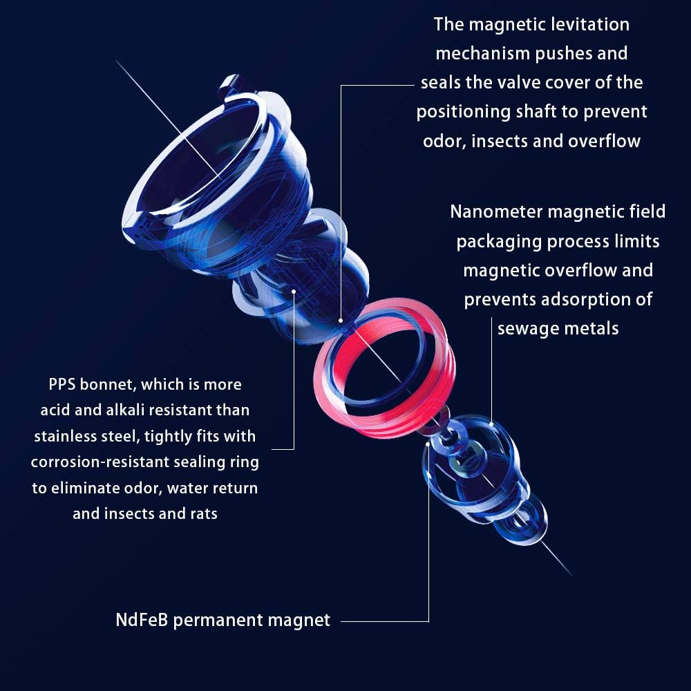 Shower Floor Drain Backflow Preventer One Way Drain Valve Sewer Core Magnetic Drainage Insert Drain Plug Oversized(2-3.9In Hole) (Suitable for Tube Depth 2.56-4.13In) (Caliber 2-3.9In,Depth 3.15In) image number 2