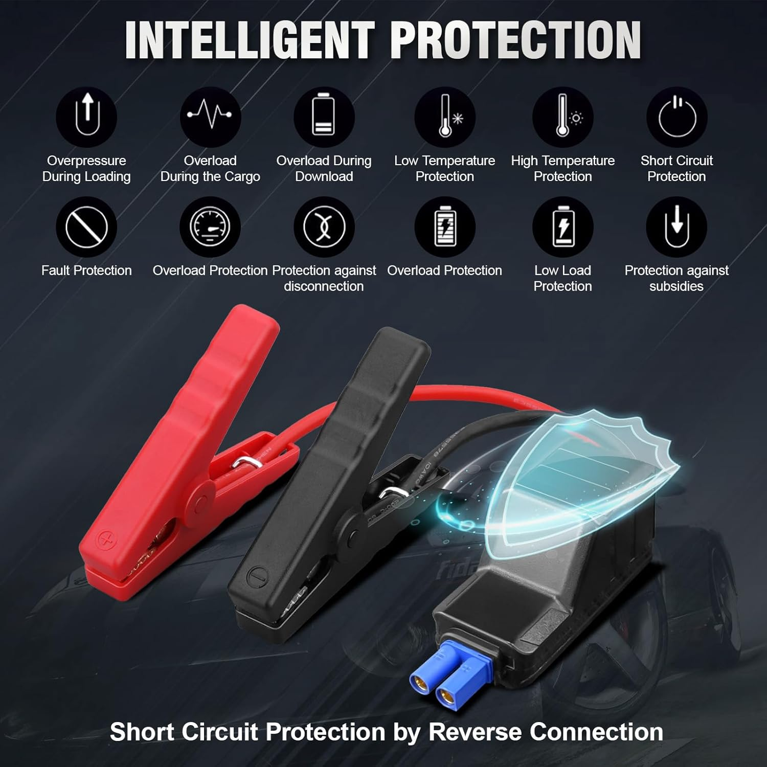 Velomira 1000A Car Battery Jump Starter with 150PSI Air Compressor, 10000 Mah Battery, 12V Car Gasoline - 5 L/Diesel - 2 L Emergency Starter, Emergency Flashlight, Smart Safety Clamp. image number 4