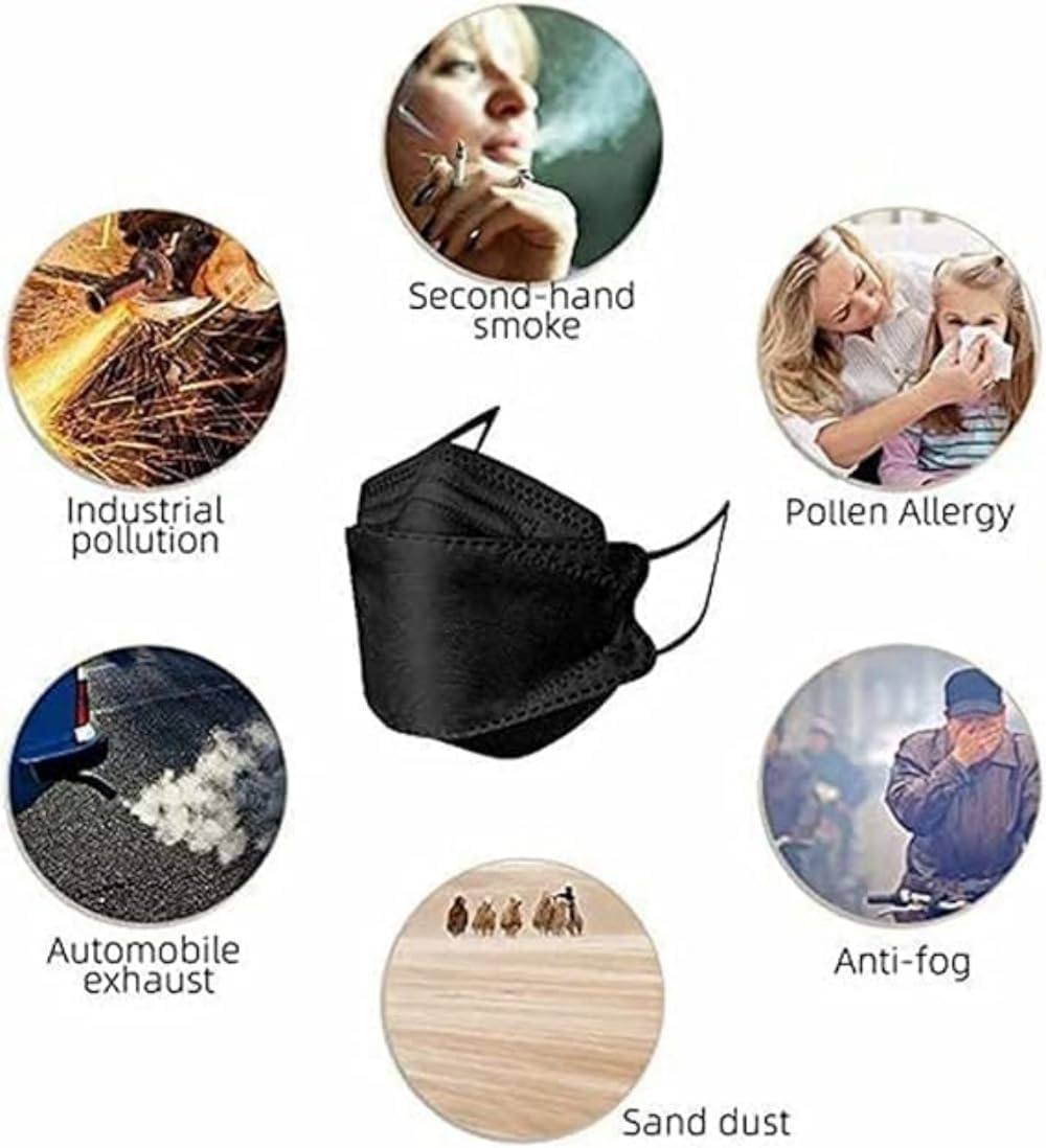 4 Layers of 5 Colors KF-94 Dust-Proof Filter Masks, Fish-Shaped Masks (50 Pcs) image number 6
