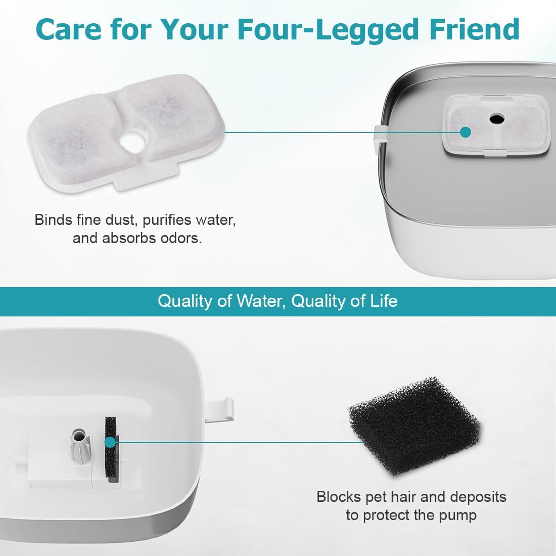 KIRZAX Pack of 4 Cat Fountain Filter Set, Replacement Filters & Sponges for WF106/WF116/WF105/WF115/WF005/WF305, 2-Month Set, Easy Interchangeable for Cat Drinking Fountain image number 4