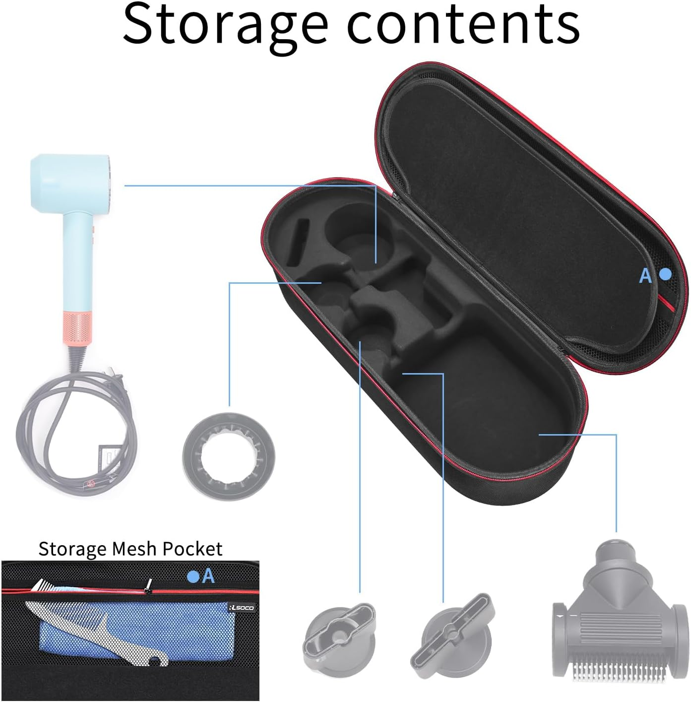 RLSOCO Case for Supersonic Hair Dryer, Supersonic Professional Storage Case, Holds Hair Dryer and Complete Attachments - Black (Cover Only) image number 1