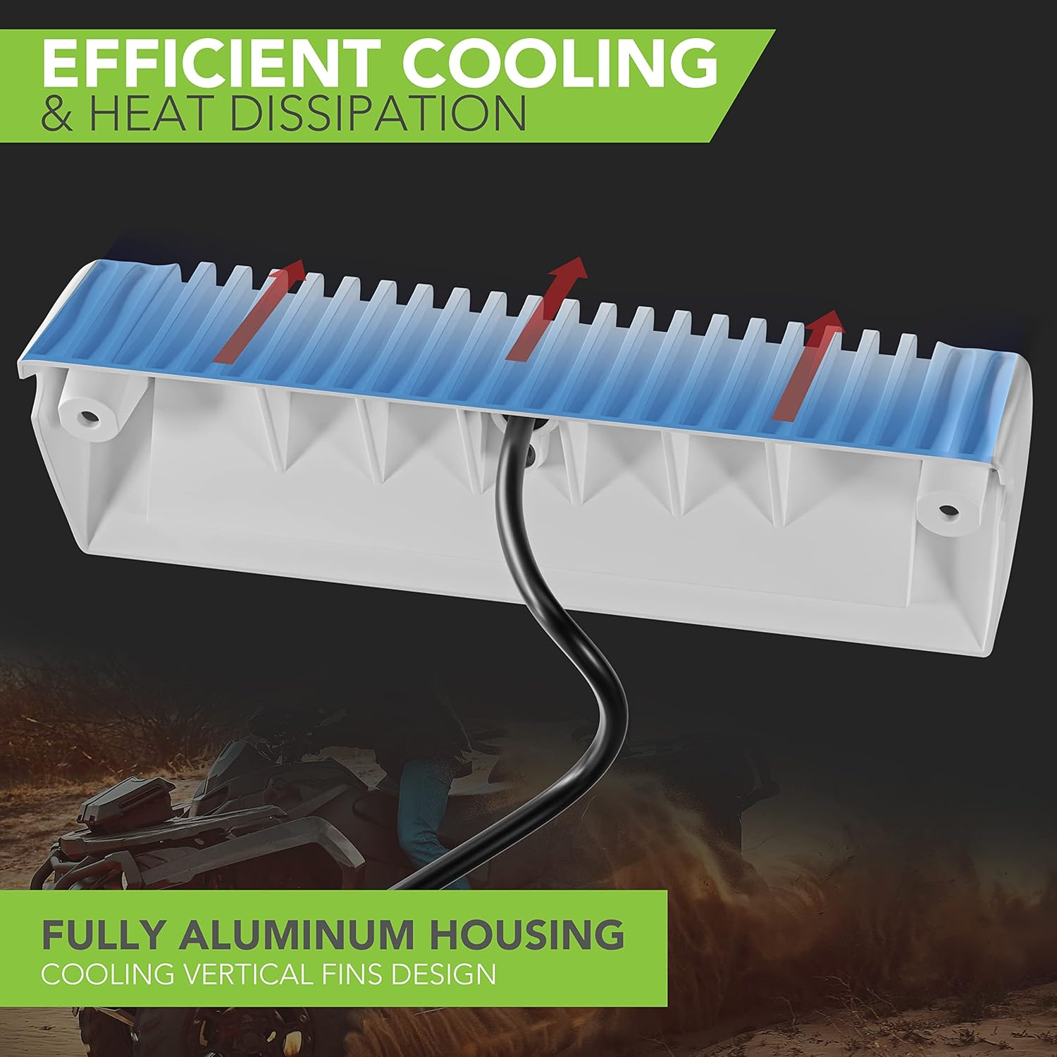 Leisure LED RV Exterior Porch Utility Light - 12V 1450 Lumen 9" Lighting Fixture. Replacement Lighting for Rvs, Trailers, Campers, 5Th Wheels (White) image number 2