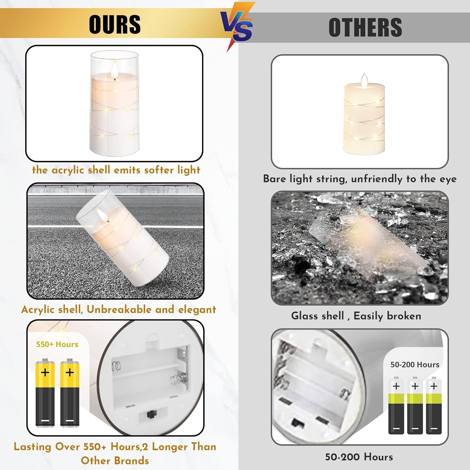 Flickering Flameless Candles: Built-In Star String Lights Unbreakable 3D Wick Acrylic Battery Operated LED Pillar Candles with Remote (White, 4" 5" 6") image number 5