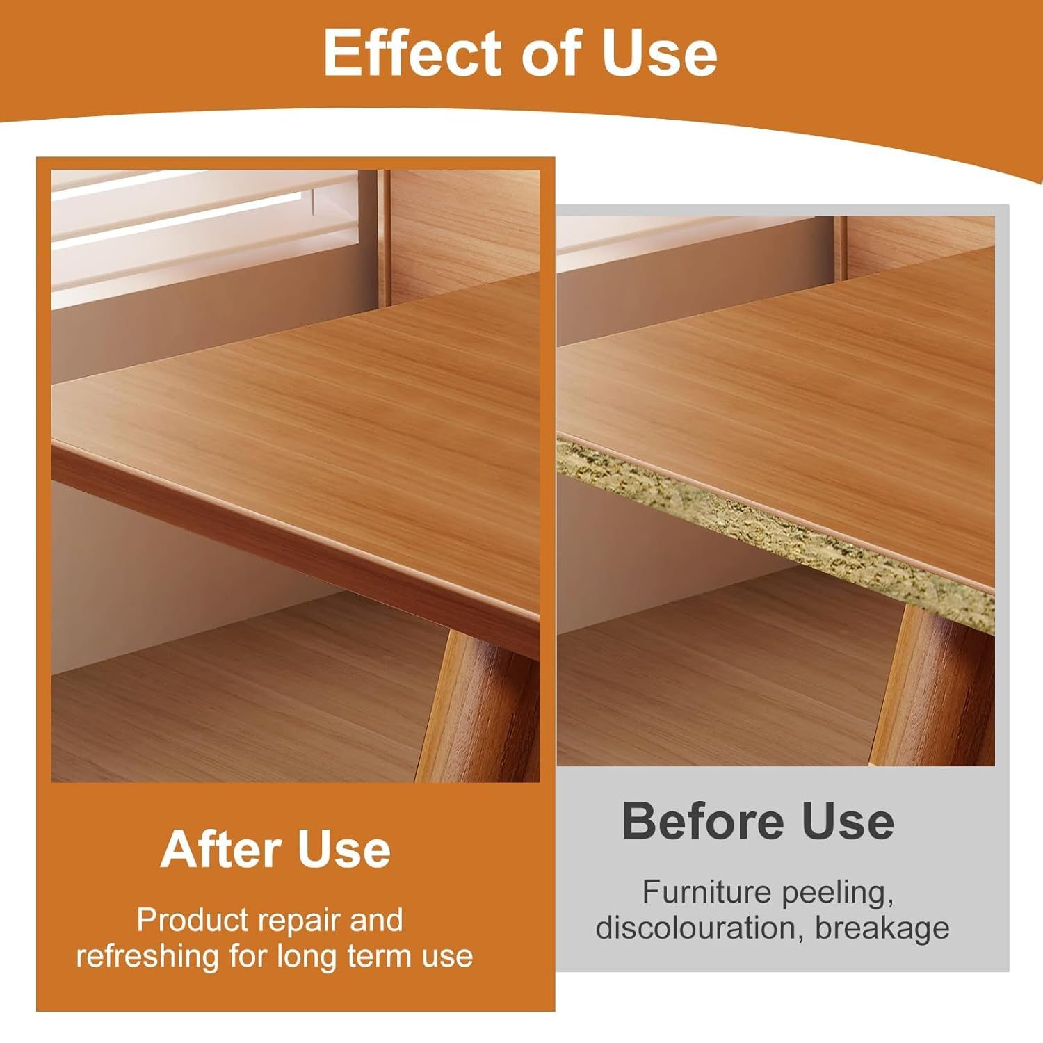 18Mm X 10M Walnut Edging Tape Self-Adhesive Melamine Veneer Edge Banding No Ironing Needed for Worktops Furniture & MDF Panels Heavy Duty Wood Repair Tape 10M Roll Long Brown