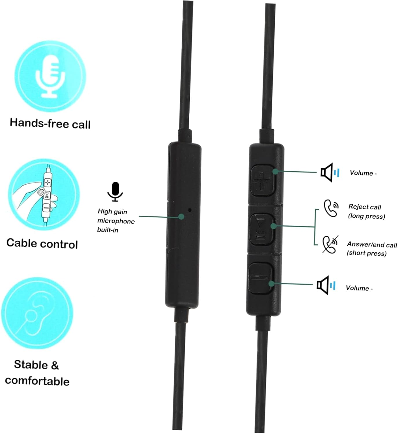 OFFIGAM USB C In-Ear Earbud Headphones with Microphone and Volume Control, Noise Canceling Stereo Headset for Phones and Tablets, Black Metal Design for Daily Use image number 6